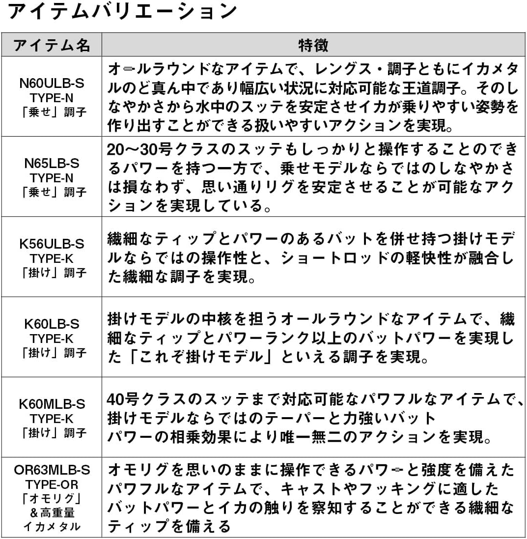 ダイワ(DAIWA) イカメタルロッド EM MX IM 各種(2024/2025年モデル)