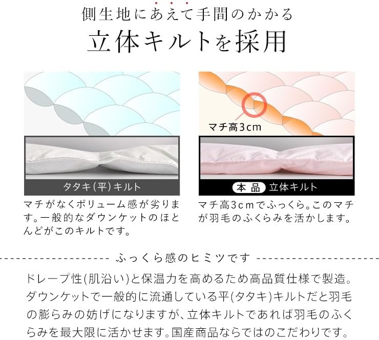 [Kyoto Kinmasu] Down Skin Comforter, Down Blanket, Single, Made in Japan, Washable, 85% White Down, 0.25 kg, Washable, Down Blanket, Duvet Cover, Made in Japan (Sakura Pink)