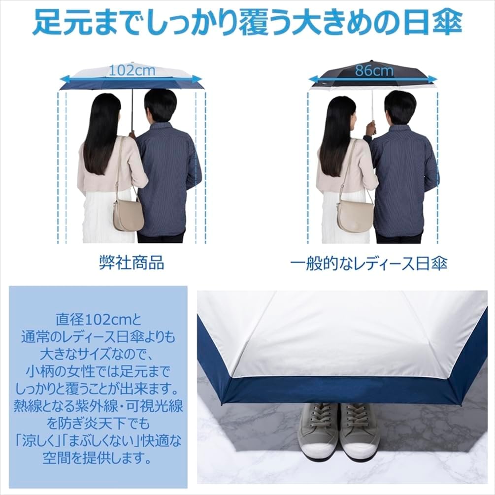 (Ogawa) Cynthia 54617 Ogawa Parasol Folding Umbrella, Women's Umbrella, Off White, Navy, Completely Light Blocking, UV 99.9% Protection, Heat Repellent, Durable, Windproof, Rain or Shine, Simple,