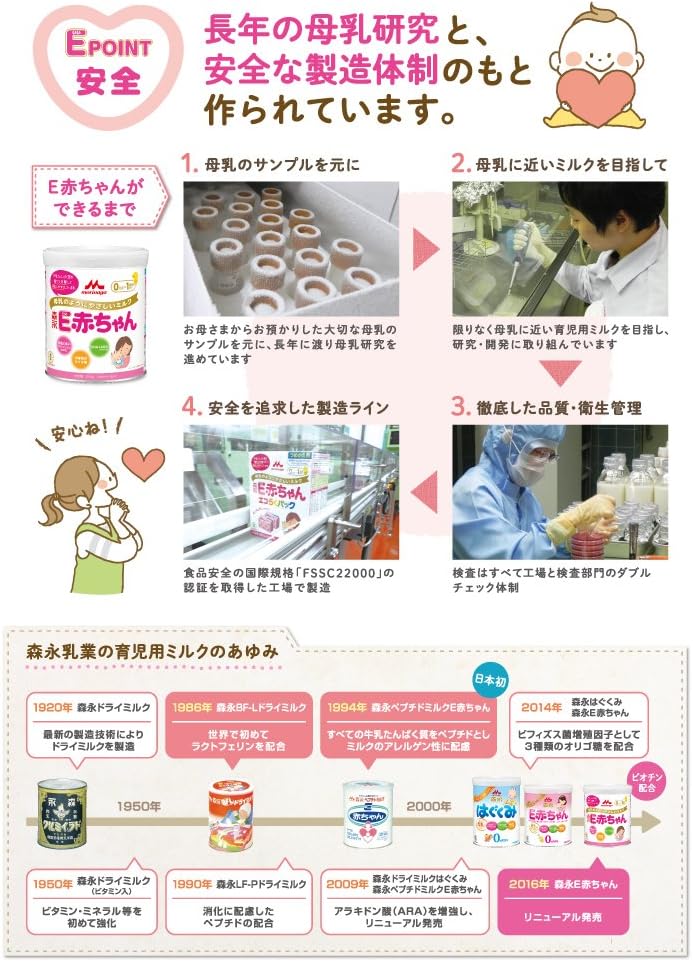 [Convenient Set] Morinaga E Baby Eco Raku Pack, First Set + Refill
