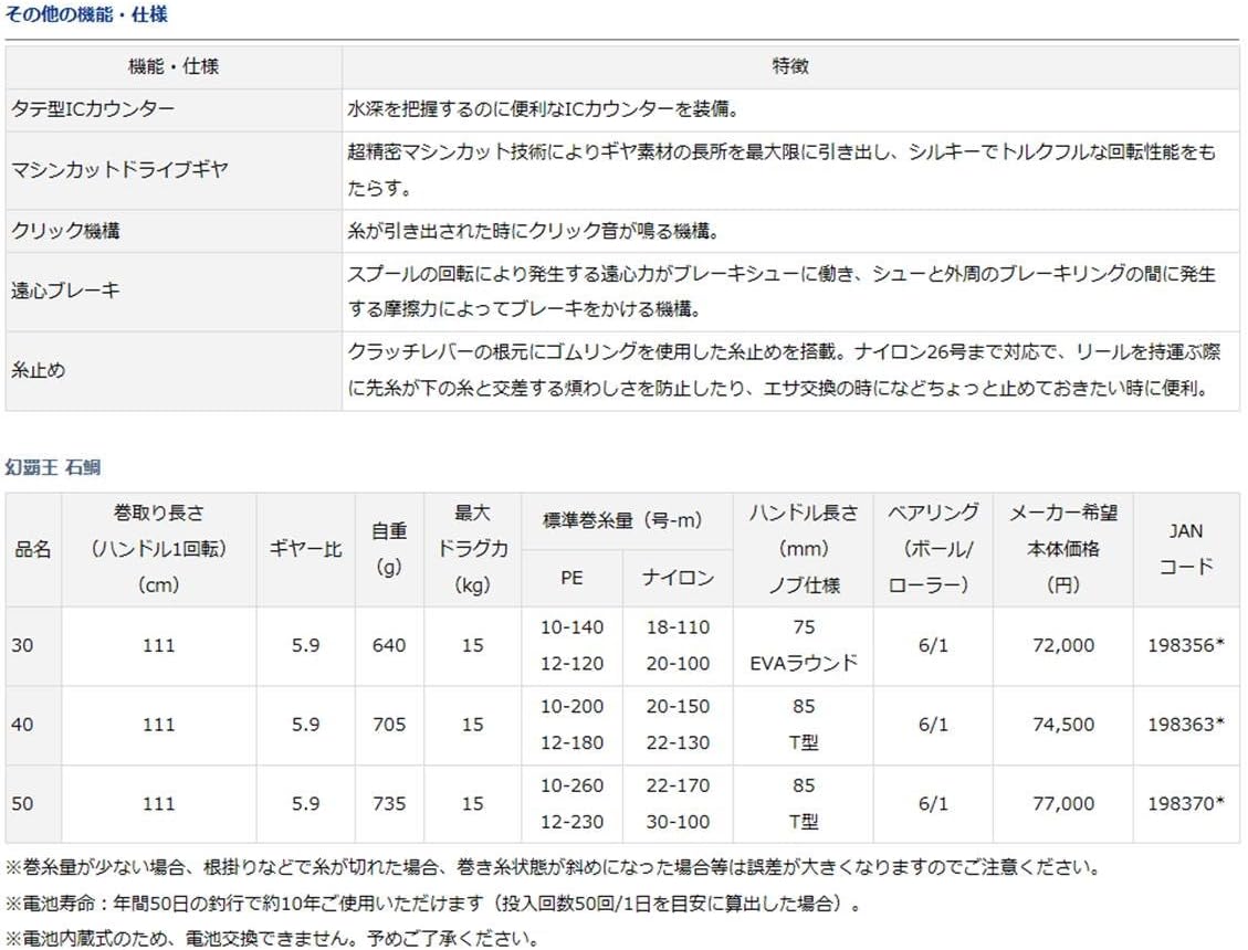 ダイワ(DAIWA) 石鯛リール 17 幻覇王 石鯛 30/40/50 (2017モデル)