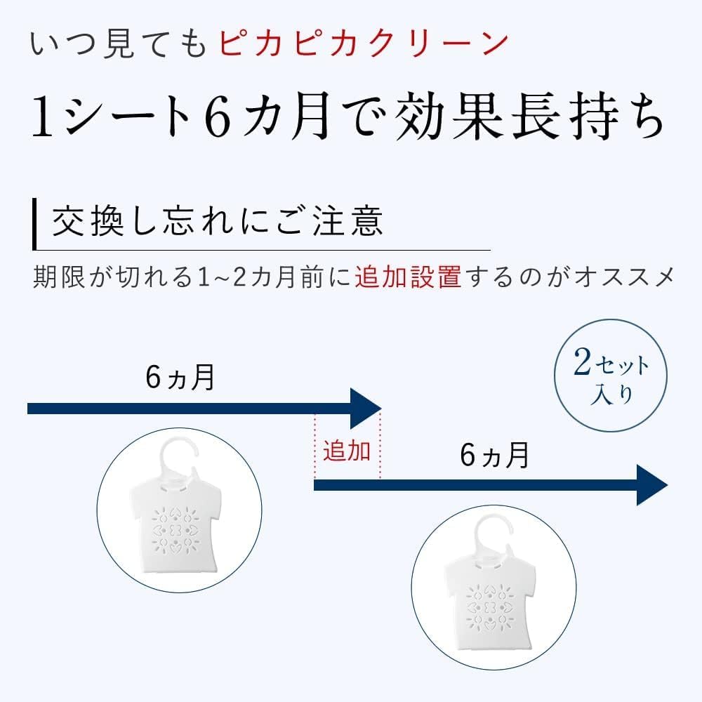 [Collaborative Research with Nagasaki International University] [2 Pieces for 1 Year] Mold, Air Conditioner, Mold Prevention, Mold Removal, Bio, Deodorizing, Antibacterial, Disinfectant, Cleaning,