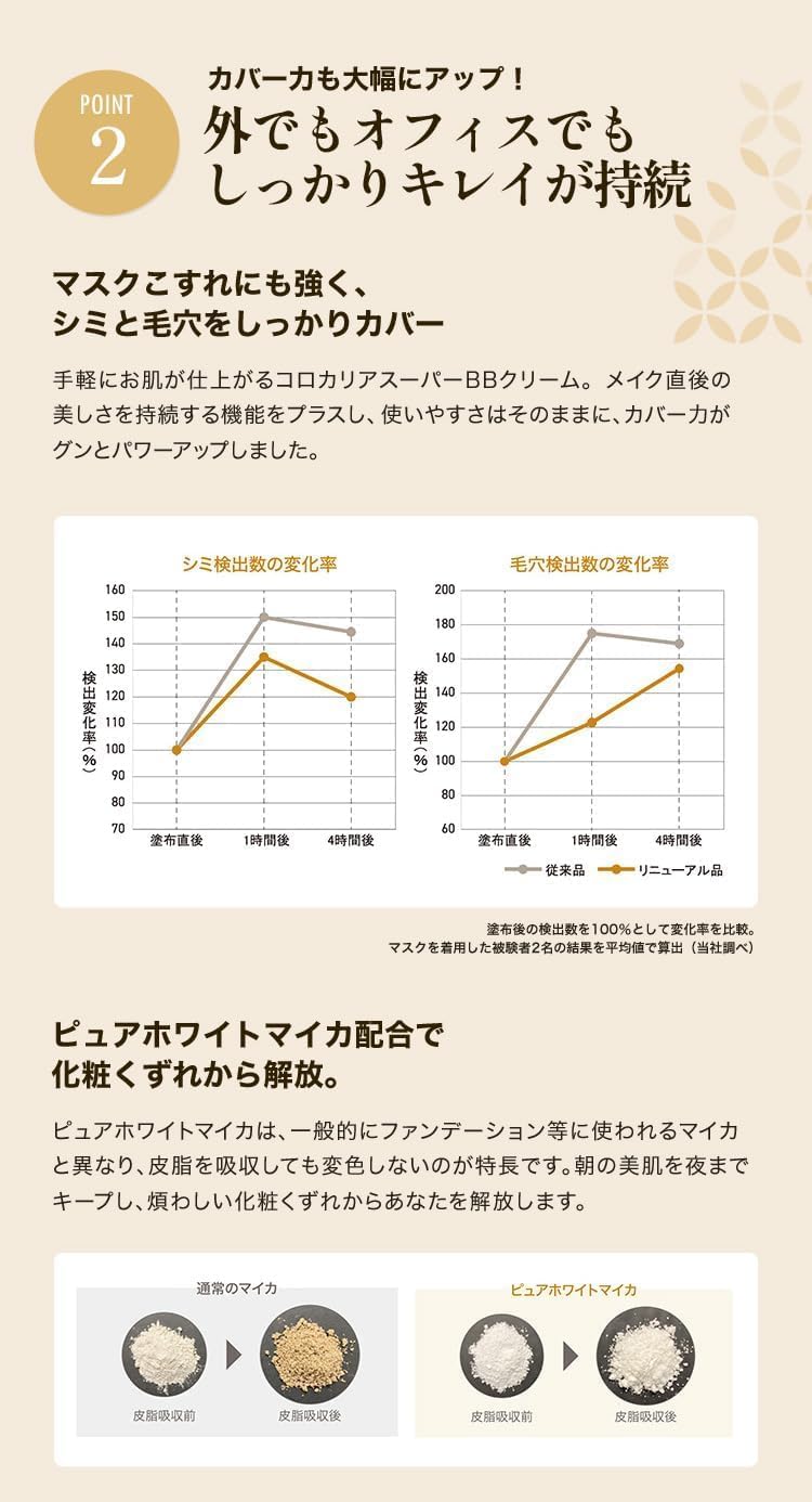 Corocaria Super BB Cream R SPF30PA++, 0.9 oz (25 g), Approx. 2-3 Months Work, Swallow's Nest Corocaria Serum, Cream, Sunscreen, Makeup Base, Funde, Finishing Powder