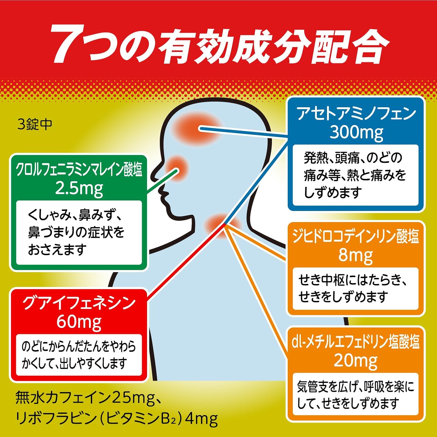【指定第2類医薬品】パブロンゴールドA<錠> 210錠