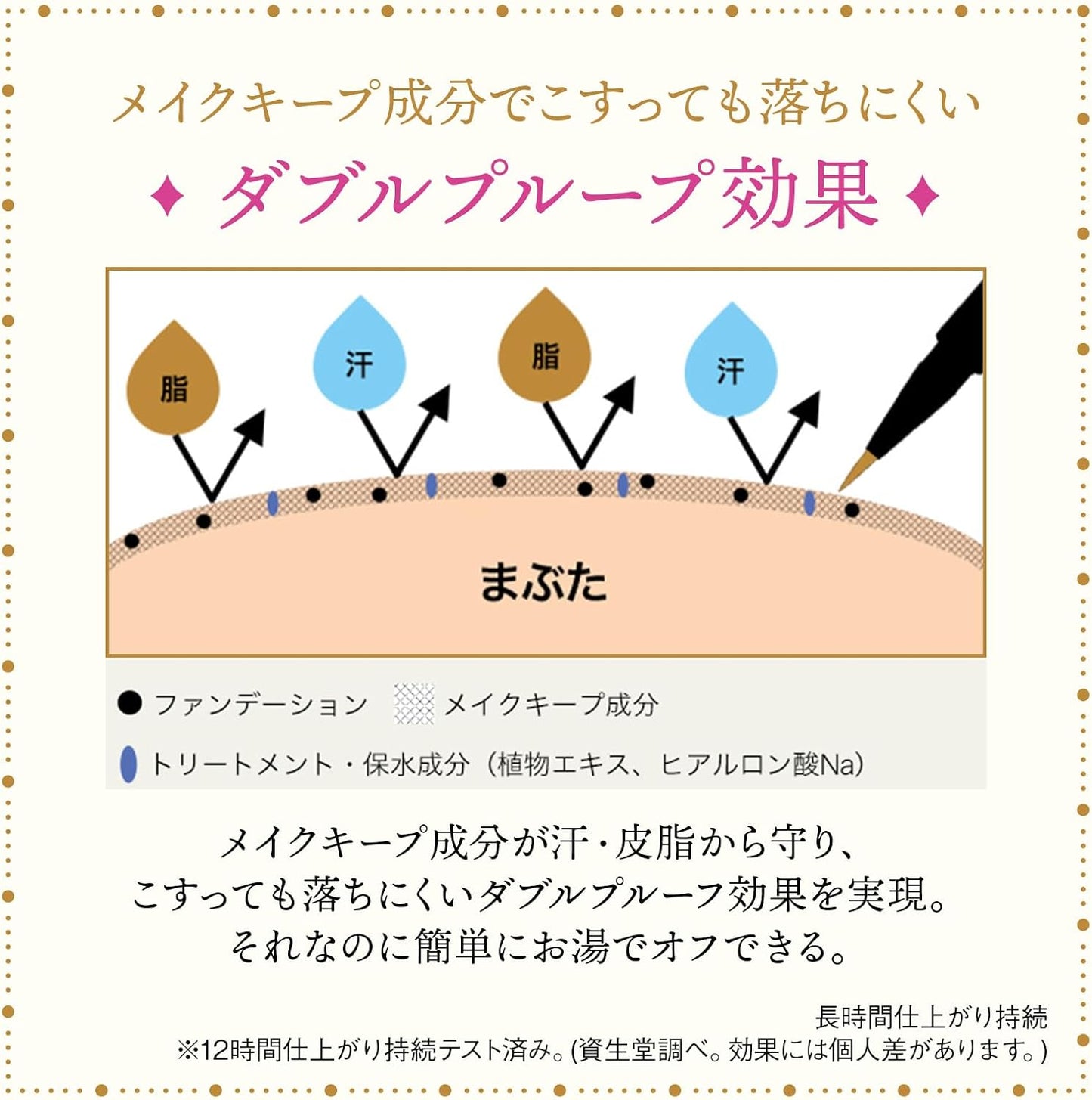 Majolica Majorca PK715 Eyeliner Line Expander, Strawberry Garden, 0.5ml