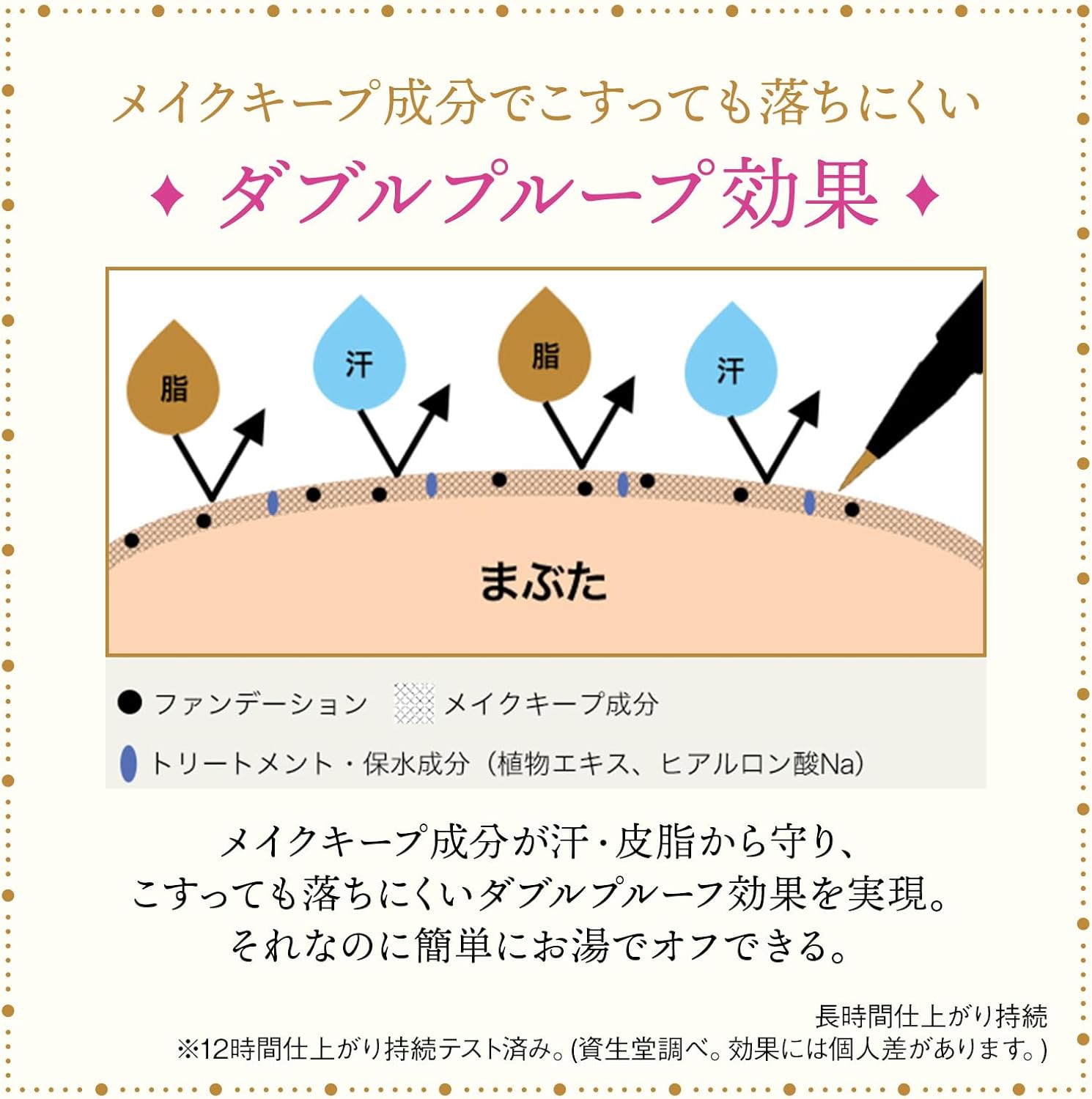 Majolica Majorca PK715 Eyeliner Line Expander, Strawberry Garden, 0.5ml