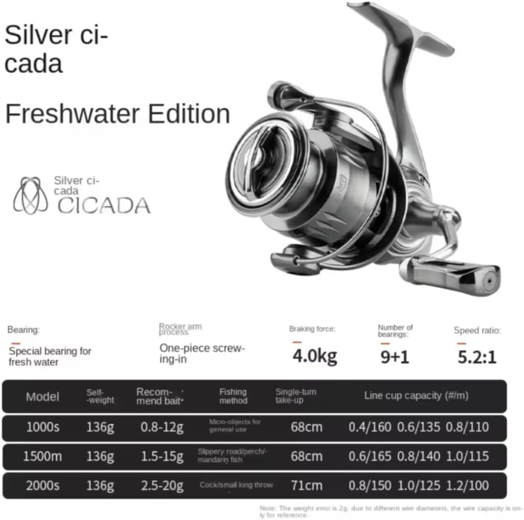 Fi's+7 Spinning Reel, 1000, 1500, 2000, Variety, Lightweight, 4.7 oz (136 g), Bearings, 9 + 1, Gear Ratio, 5.2:1, Drag, 8.8 lbs (4 kg), Jigging, Mebarling, Stream, Light Game