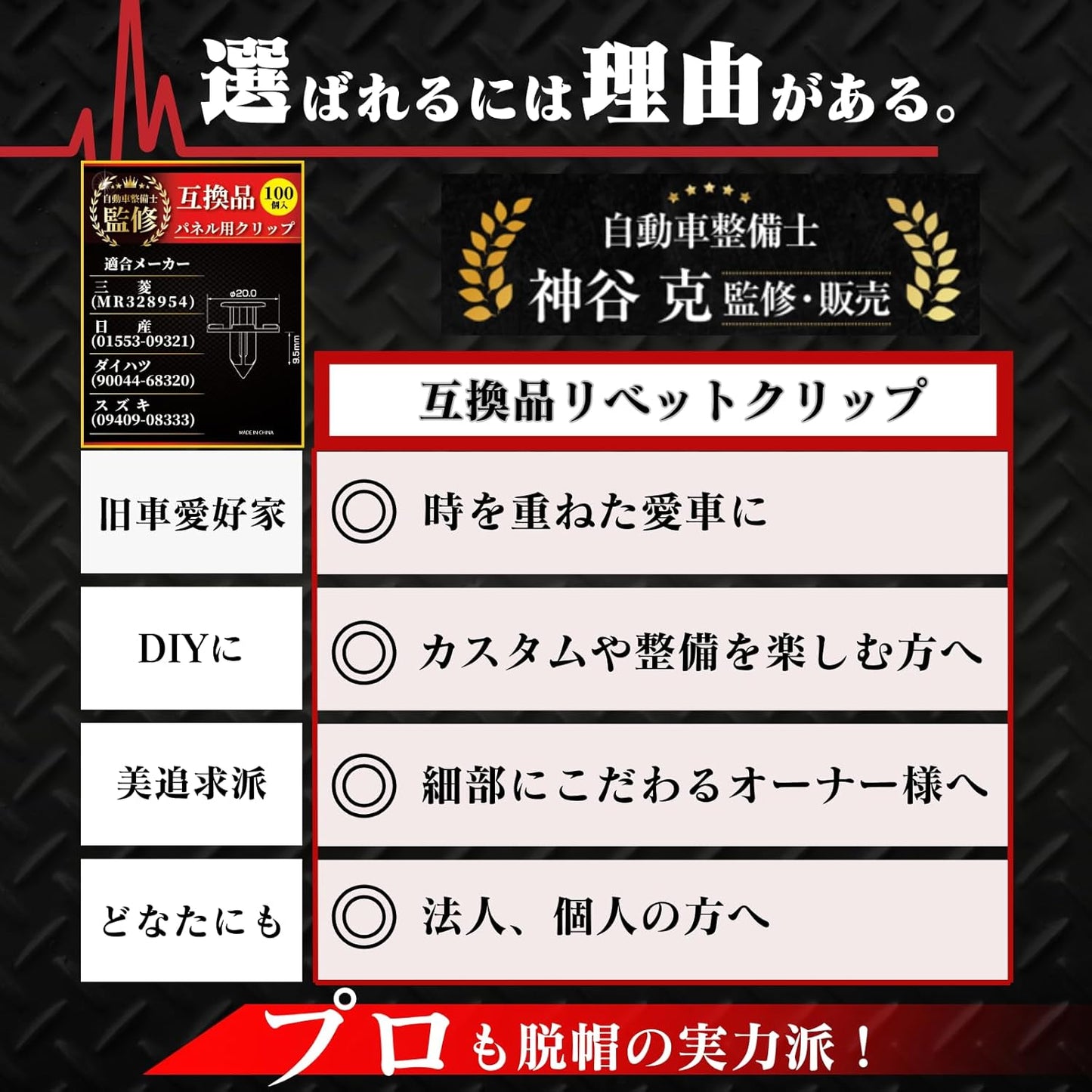 MELC HEWN Push Rivet (Supervised & Sold by Mechanics) Bumper Clips, Set of 100, Compatible with Daihatsu, Nissan, Mitsubishi, Exterior Parts, External Parts, General Purpose, Compatible