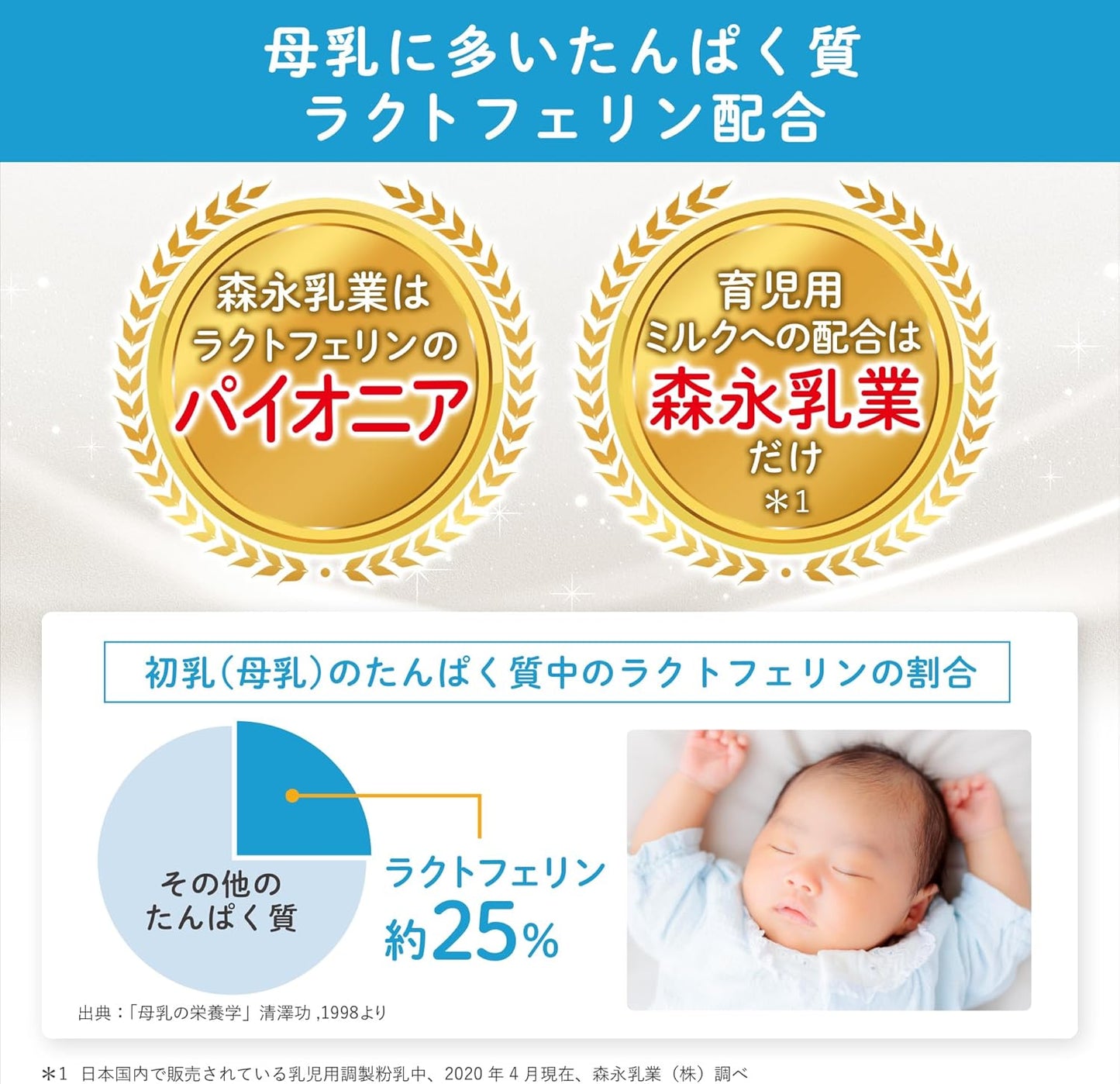 Morinaga Hagukumi Stick Type, 13 g x 10 Sticks, [0 Months to 1 Years, Newborn, Baby, Milk Powder], Lactoferrin, 3 Types of Oligosaccharide