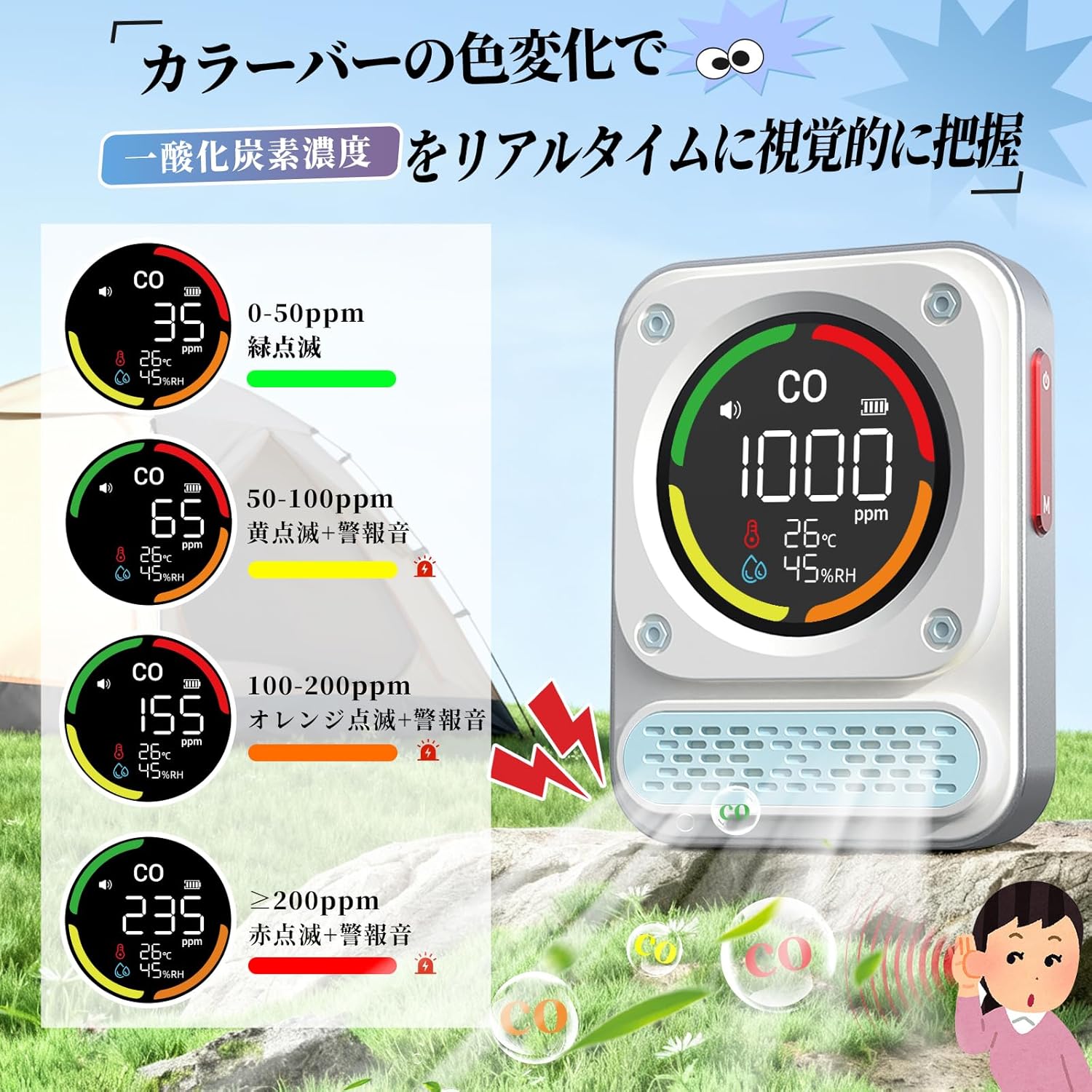 BOSEAN 3-in-1 Carbon Monoxide Checker, Carbon Monoxide Measuring Device, Concentration Detector, Temperature, Humidity, CO Detector, CO Leak Detection, Japanese FIGARO Sensor, Magnetic Strip, Strap