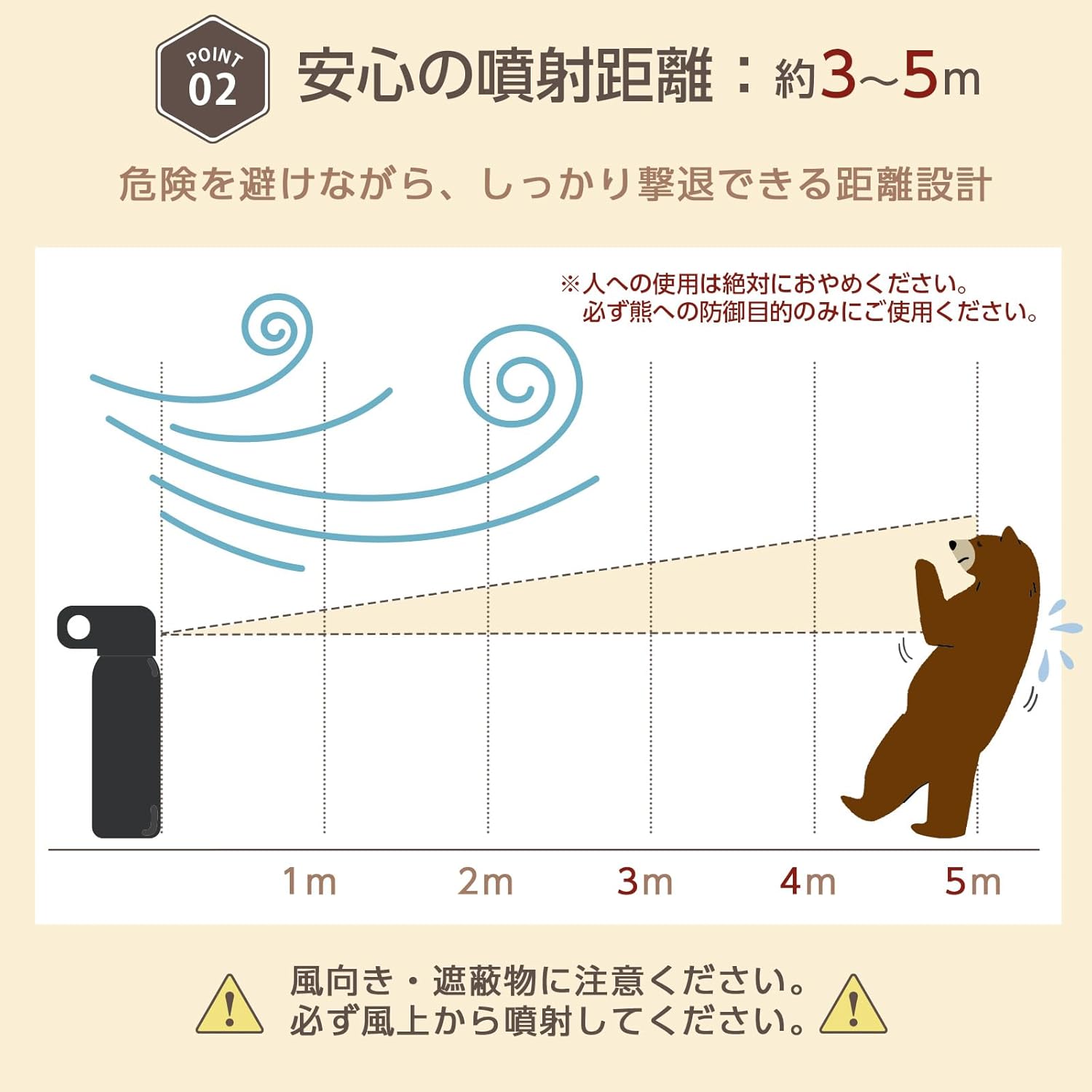 【Bear Repellent. ONE STEP Bear Repellent Spray, 35 Second Continuous Spray, 9.2 fl oz (260 ml), Bear Repellent Spray, Self-Defense Goods, Security Goods, Small, Camping, Hiking