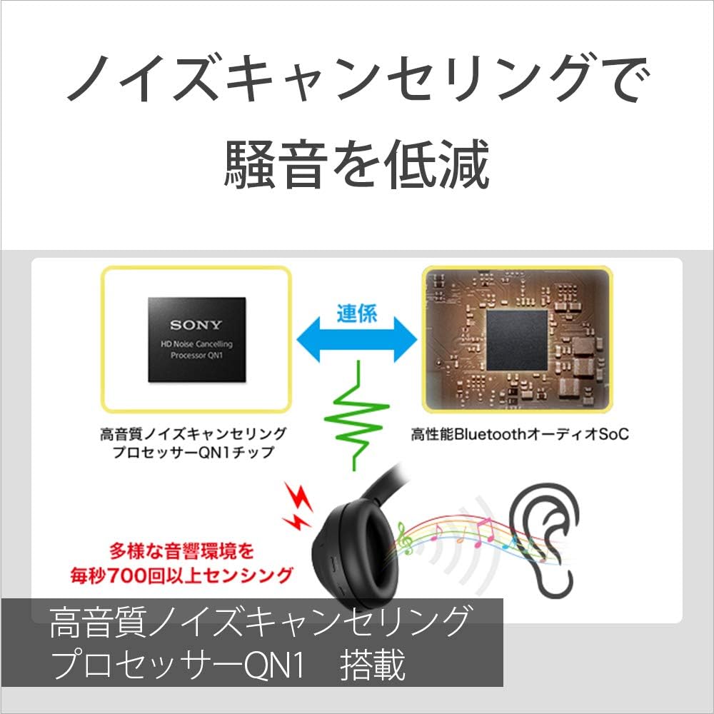 Sony Wireless Noise Cancelling Headphones WH-1000XM4: LDAC/Alexa/Bluetooth/High Resolution/Up to 30 Hours of Continuous Playback, Sealed with Microphone, 2020 Model, 360 Reality Audio Certified