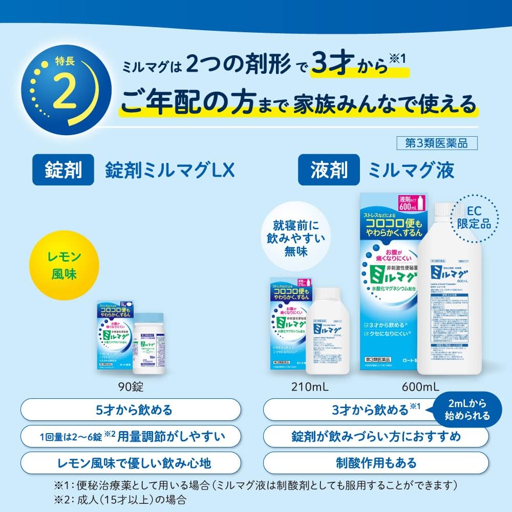 【第3類医薬品】錠剤ミルマグLX 90錠