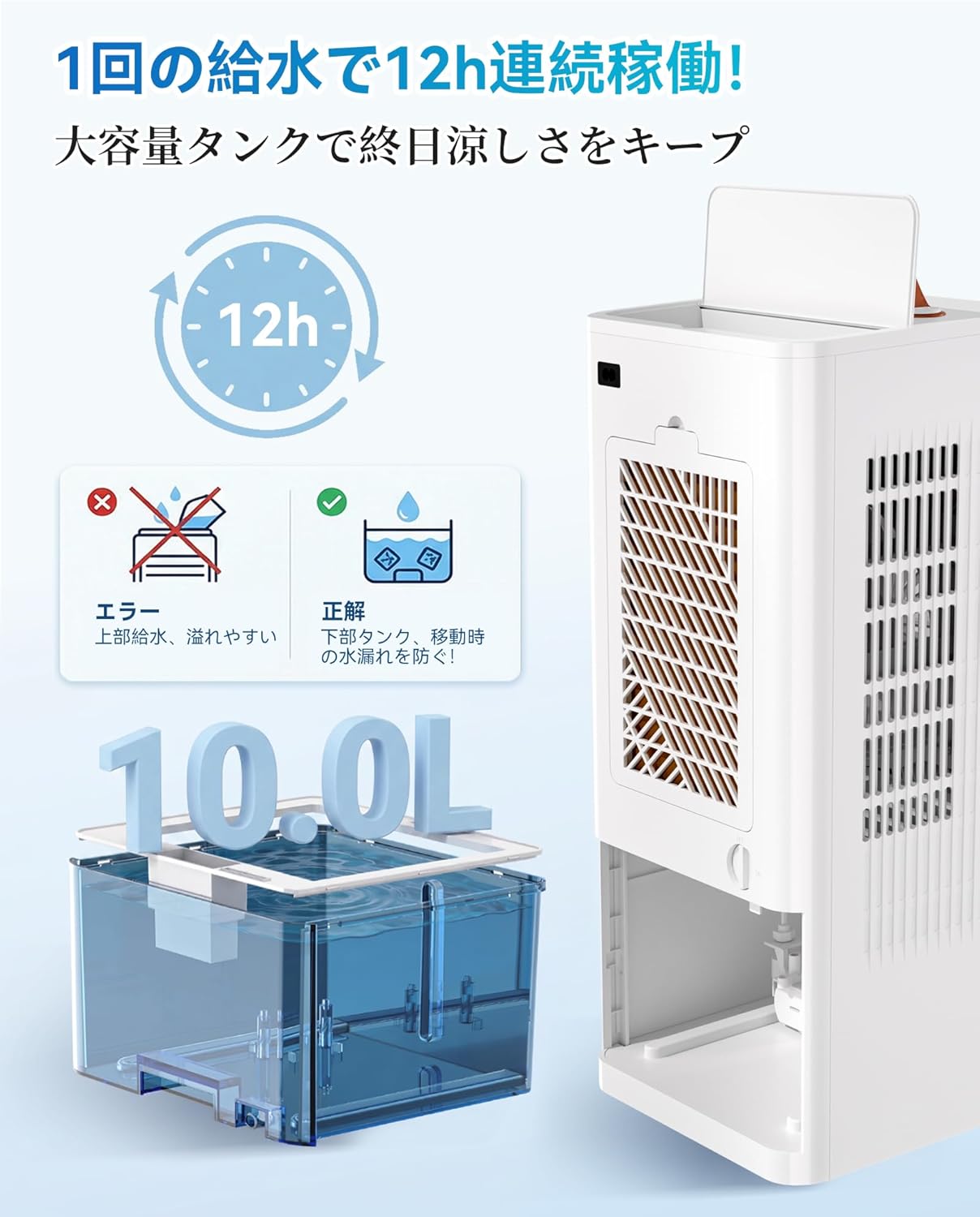 Cooling Fan, 2026 Industry Model (Three-Sided Air Absorption/Spot Cooler), Powerful Cooling, 2.8 gal (10 L) Large Capacity Water Tank + 6 Dedicated Cooling Packs, LED Touch Operation, 45 W