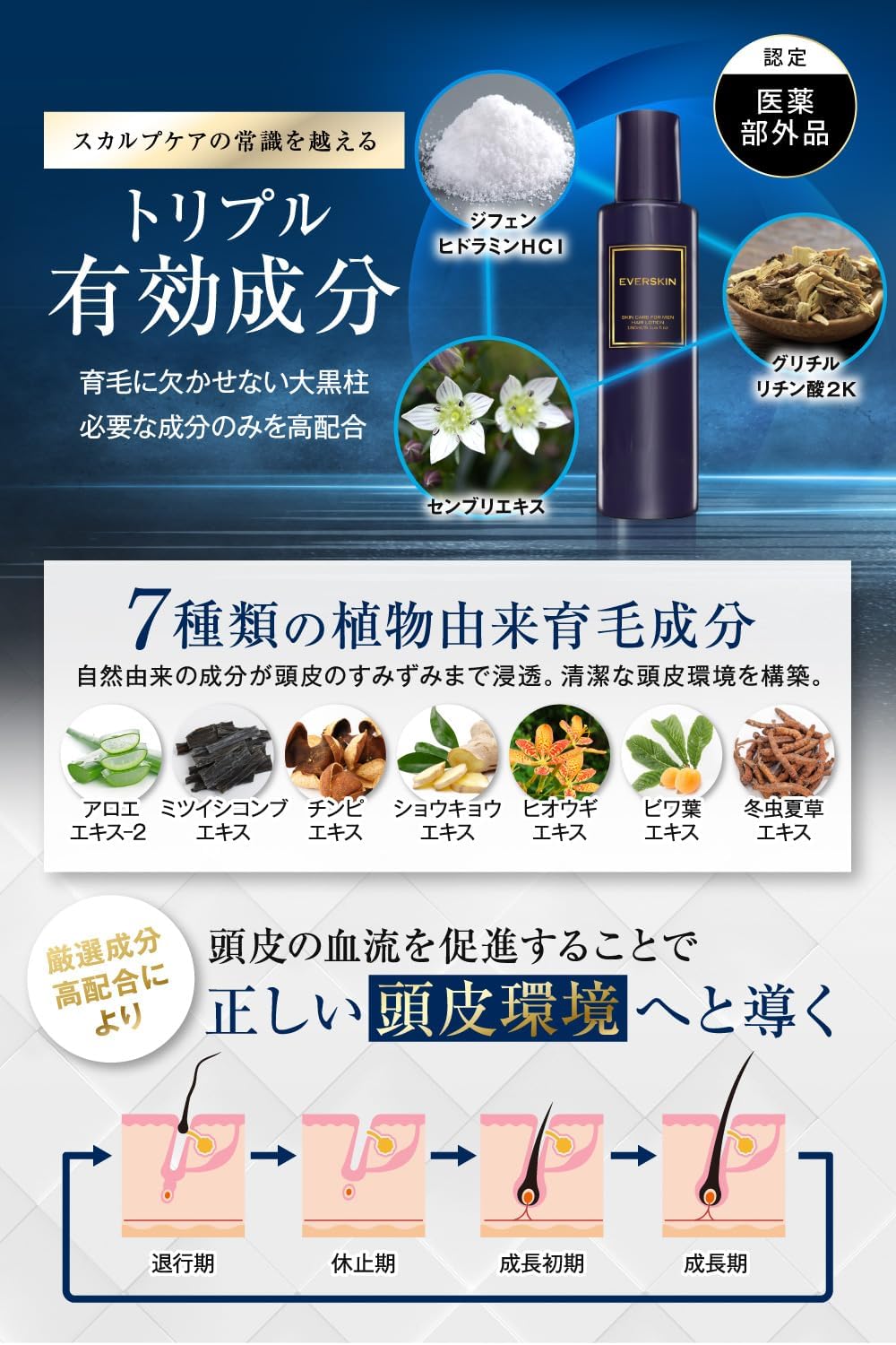 EVERSKIN Hair Growth Chemicals Scalp Hair Tonic Quasi-drug, For Men, Gift, Present, 5.1 fl oz (150 ml), Made in Japan