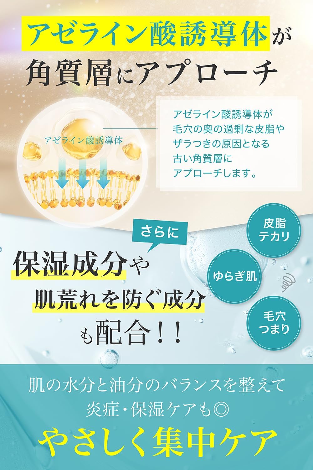 Azelaic Acid 20% Cream High Azelaic Acid Formulation, Rough Skin, Oily Skin, Sebum, Pores, Shiny Sensitive Skin, Glycyrrhizinate, Royal Jelly, 0.7 oz (20 g) (2 Pieces)