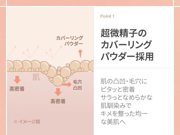 Luna Long Lasting Collector No. 3 Salmon