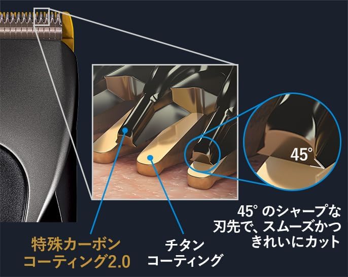 Panasonic Prolinear Clippers ER-GP86-K