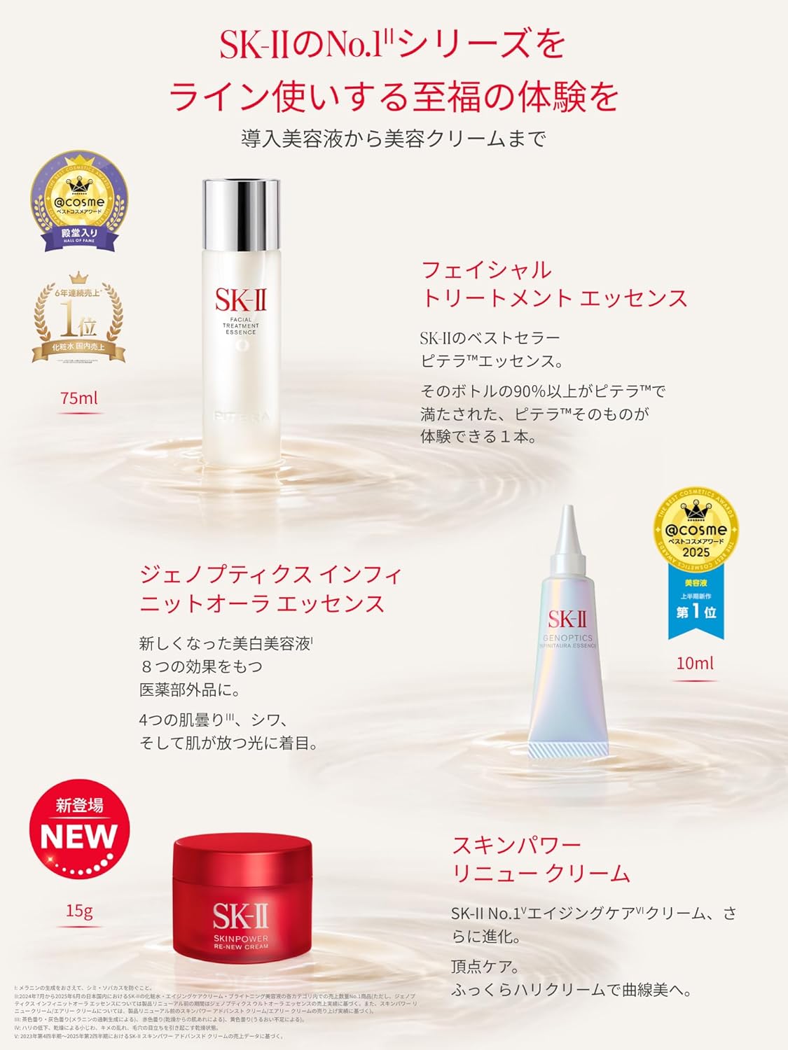 SK-II Pitera Best Collection (Renewed Edition) (Released September 20, 25)
