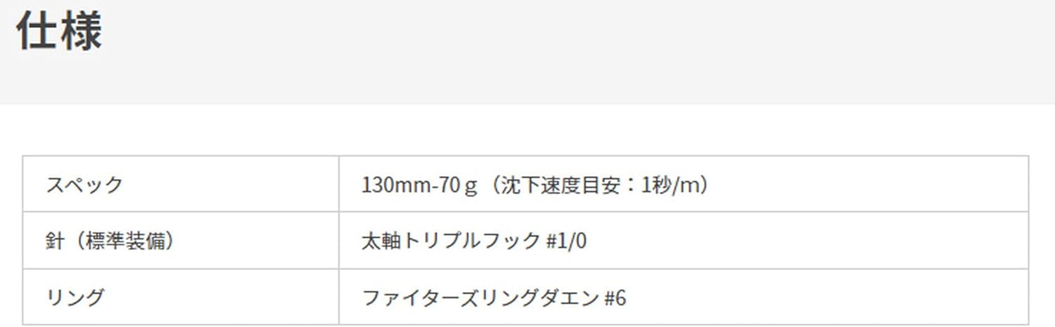 マリア(Maria) 青物 ペンシルベイト リライズ S/SS 105mm/130mm/150mm