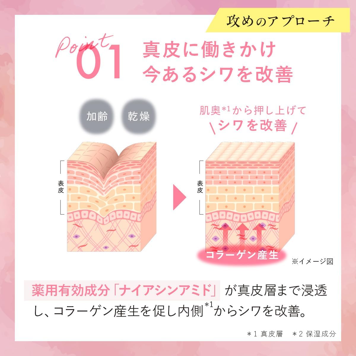 CANADEL Premier Lift All-in-One Quasi Drug for HURRICAL & WRINKLE REDUCTION, 2.0 oz (58 g), Beauty Serum, Moisturizing, Hali, Wrinkle Improvement, Niacinamide, Canadel