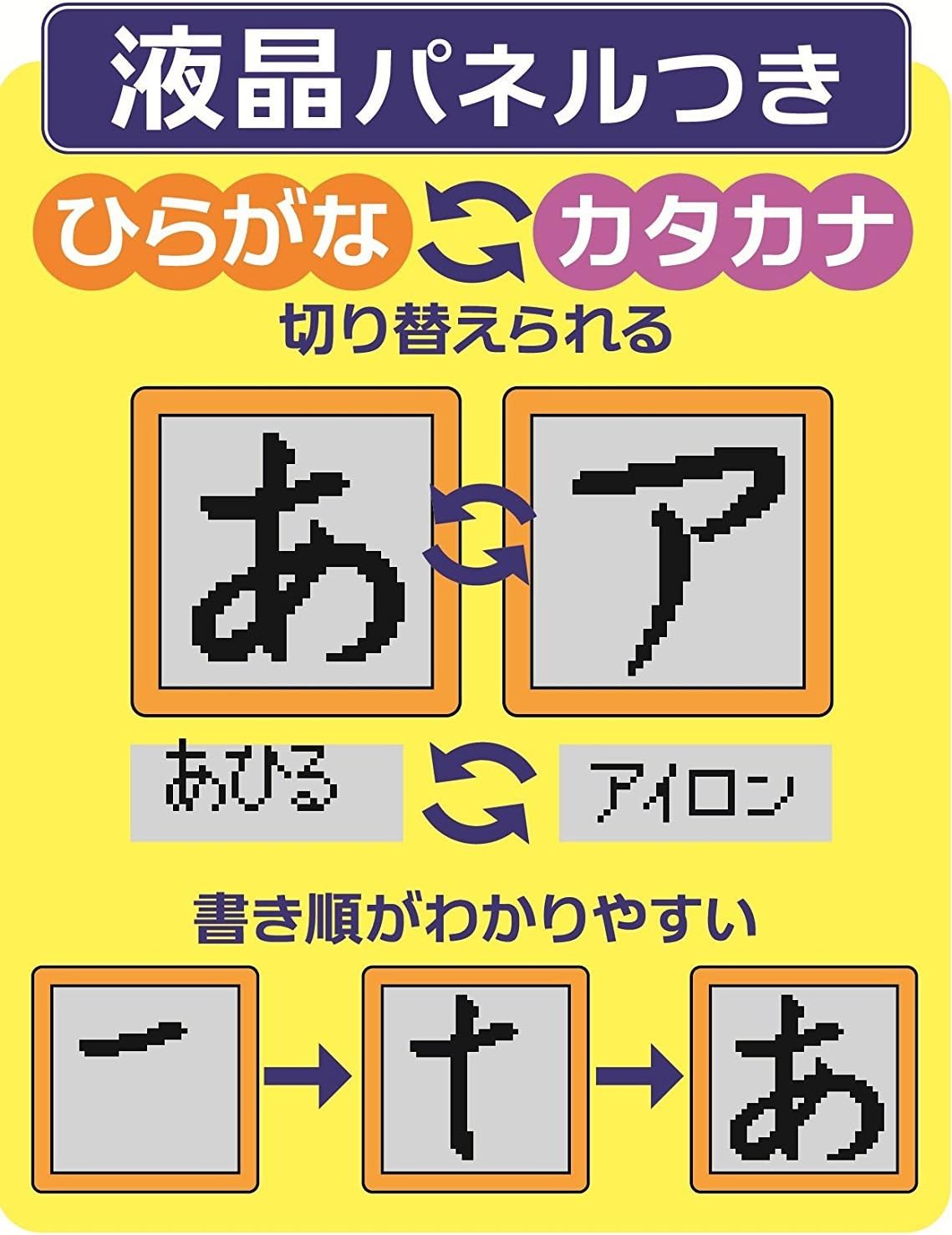 Gakken Learning Through Play A-I-U-E-O Kana Tablet