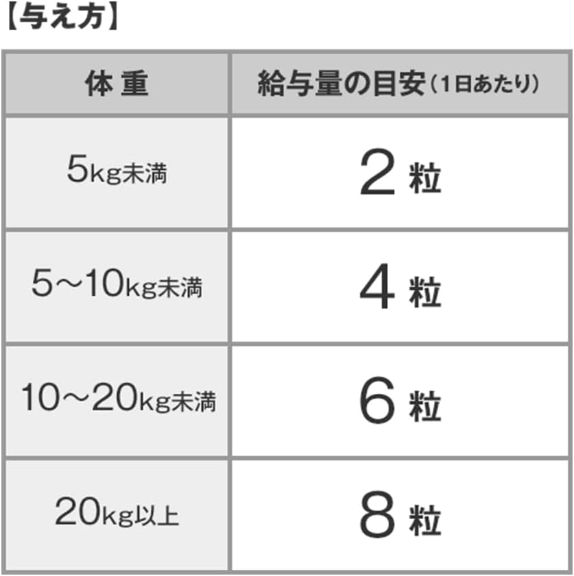 Muscle Supodog, Made in Japan