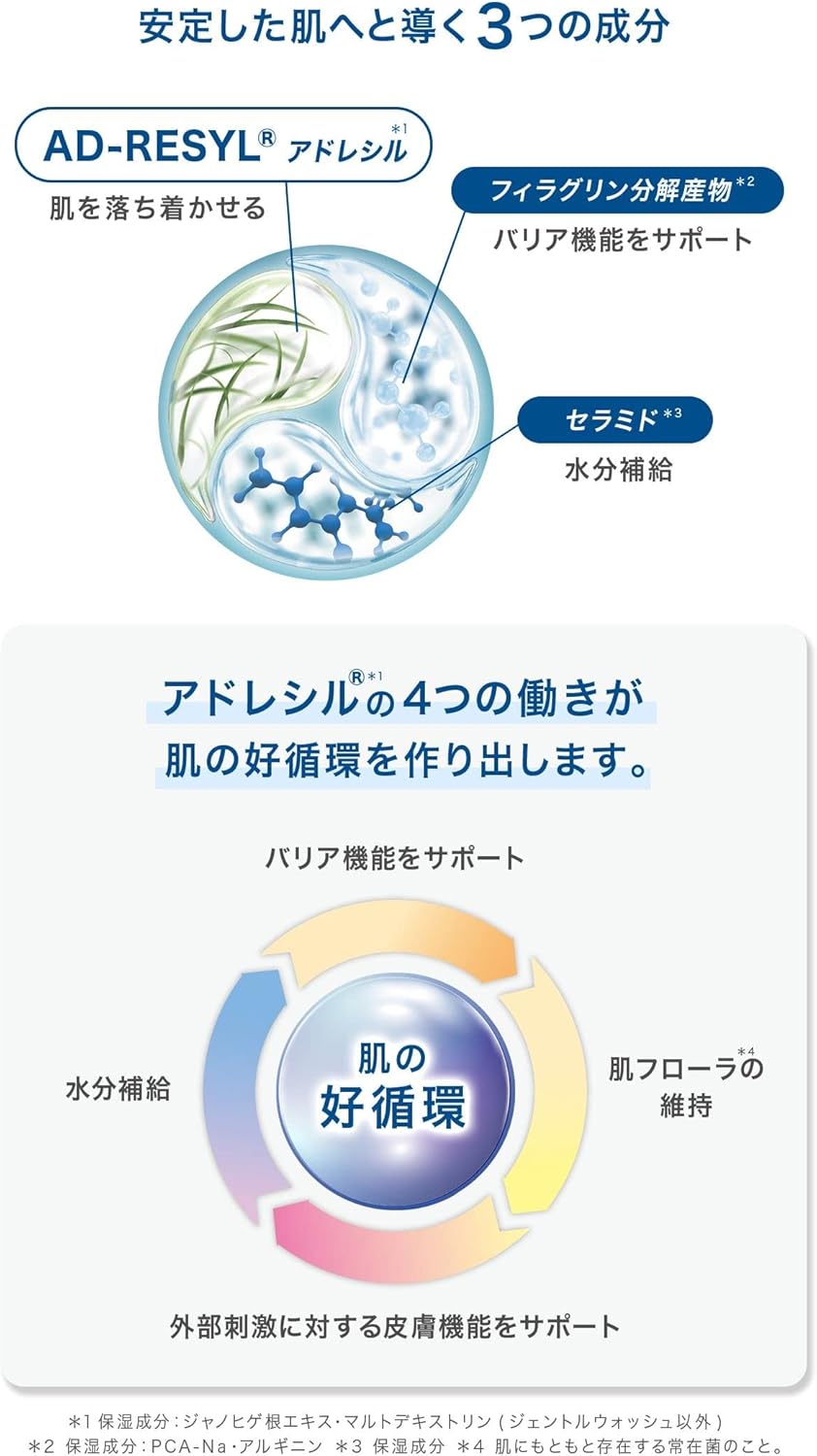 Cetaphil Cetaphil Barrier Lotion 8.8 fl oz (295 ml) (Pro Series Highly Moisturizing Milky Lotion), Face & Body Care, Skin Care, Ultra Dry Skin, Sensitive Skin, Hypoallergenic, Baby Shower, Gift,