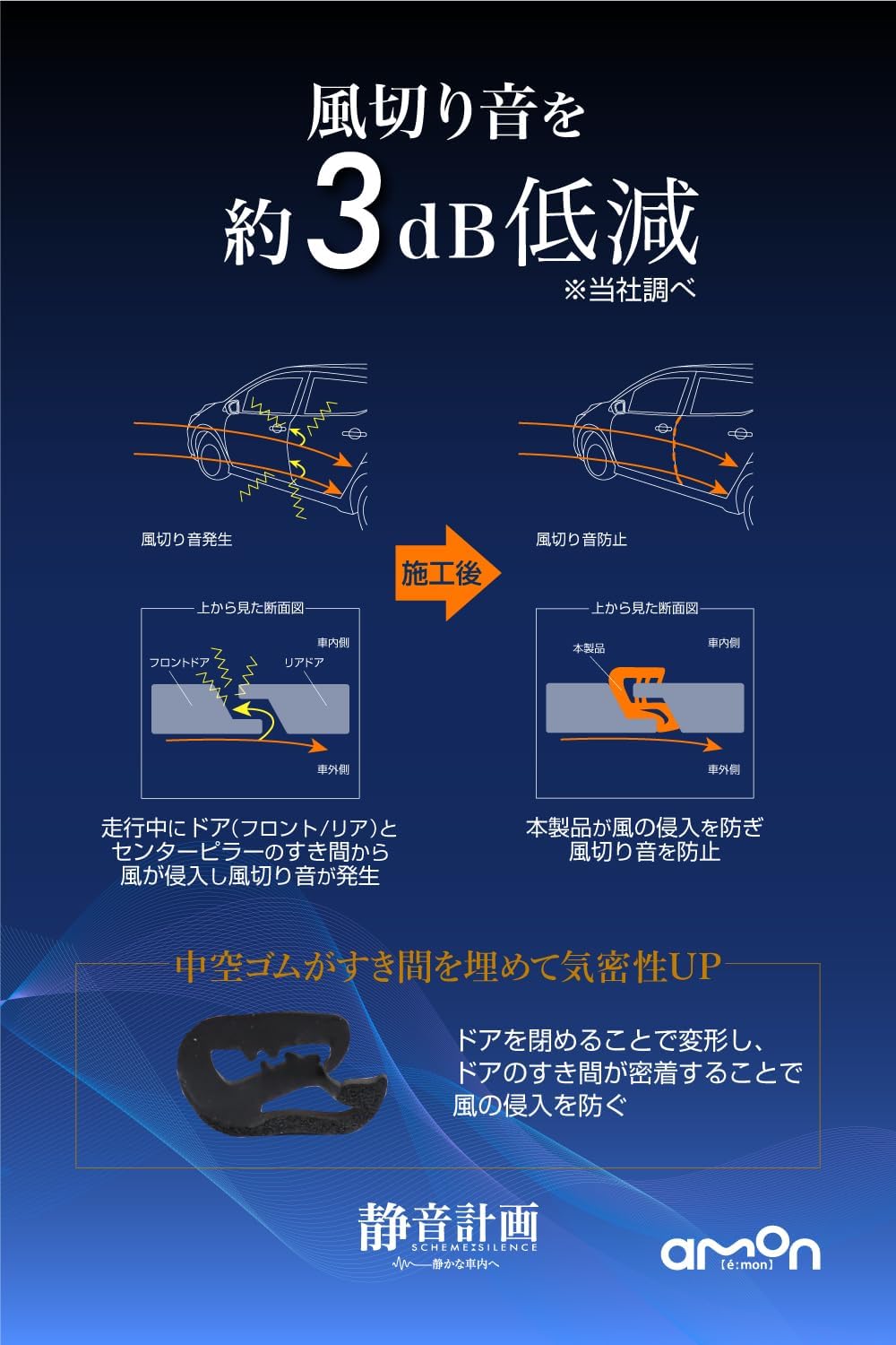 Amon 4951 Silent Planning Wind Noise Prevention Mall (For Doors), 2 Doors, Approx. 6.3 ft (2.1 m)