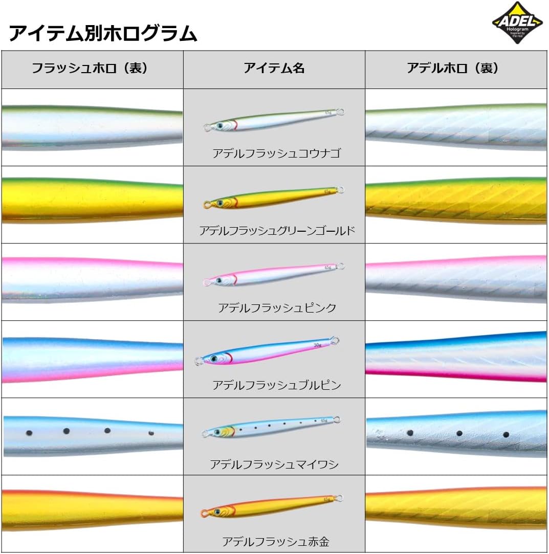 ダイワ(DAIWA) メタルジグ TGベイトスリム SLJ 30-80g アデルカラー