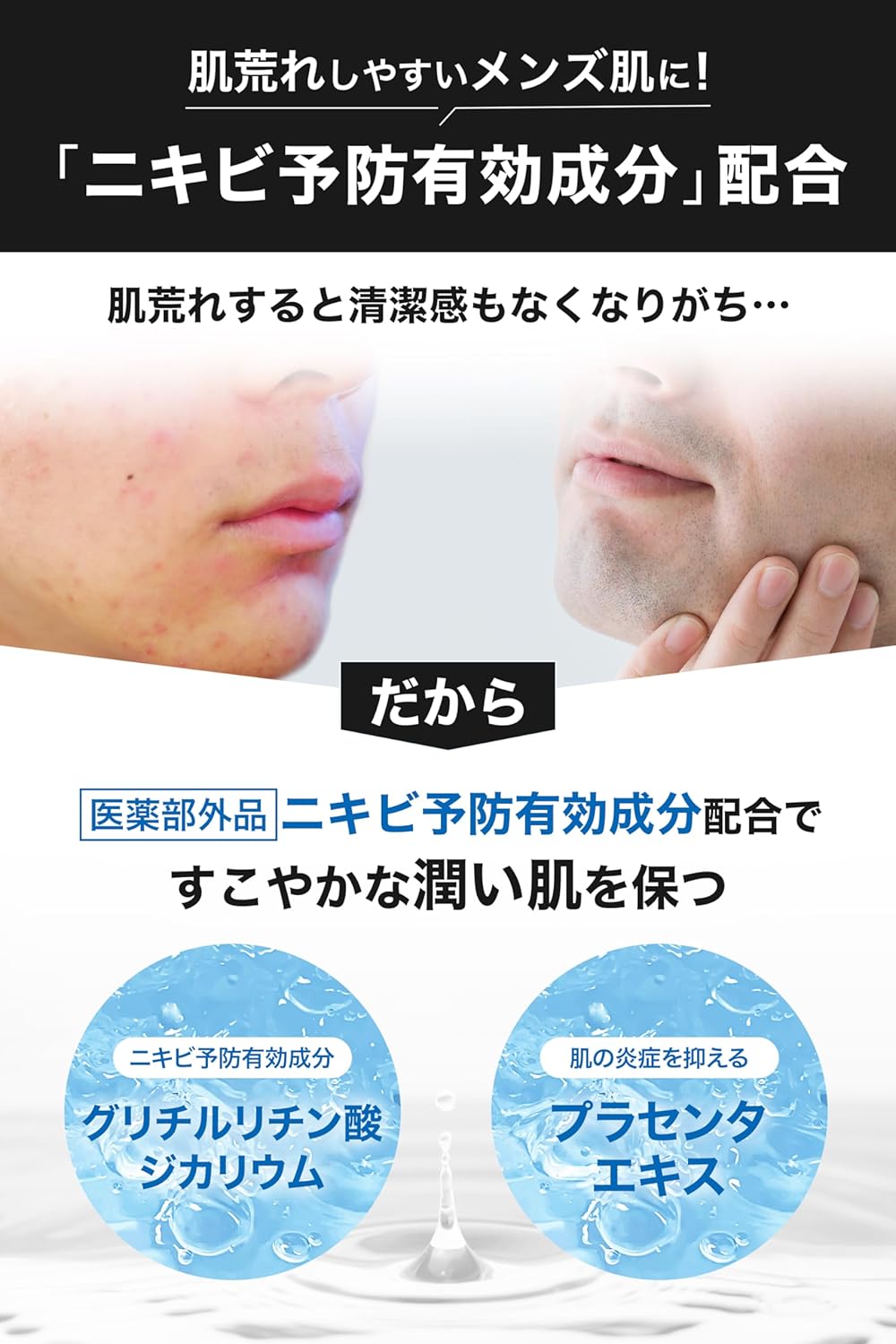 Men's Lotion All in One Skin Care Lotion After Shave Lotion, 5.9 fl oz (150 ml) x Fragrance Free x Quasi Drug