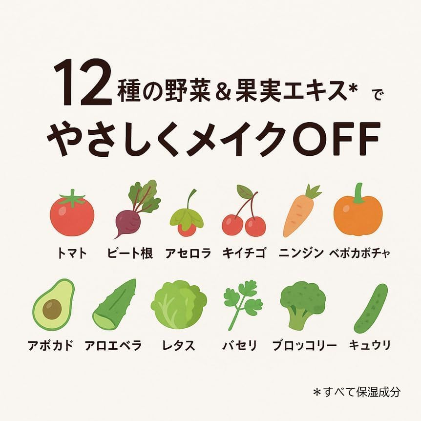 VegeSkin Cleansing Gel, 17.6 oz (500 g), Set of 2, Additive-free, Hypoallergenic, Shampoo & Treatment Trial Included