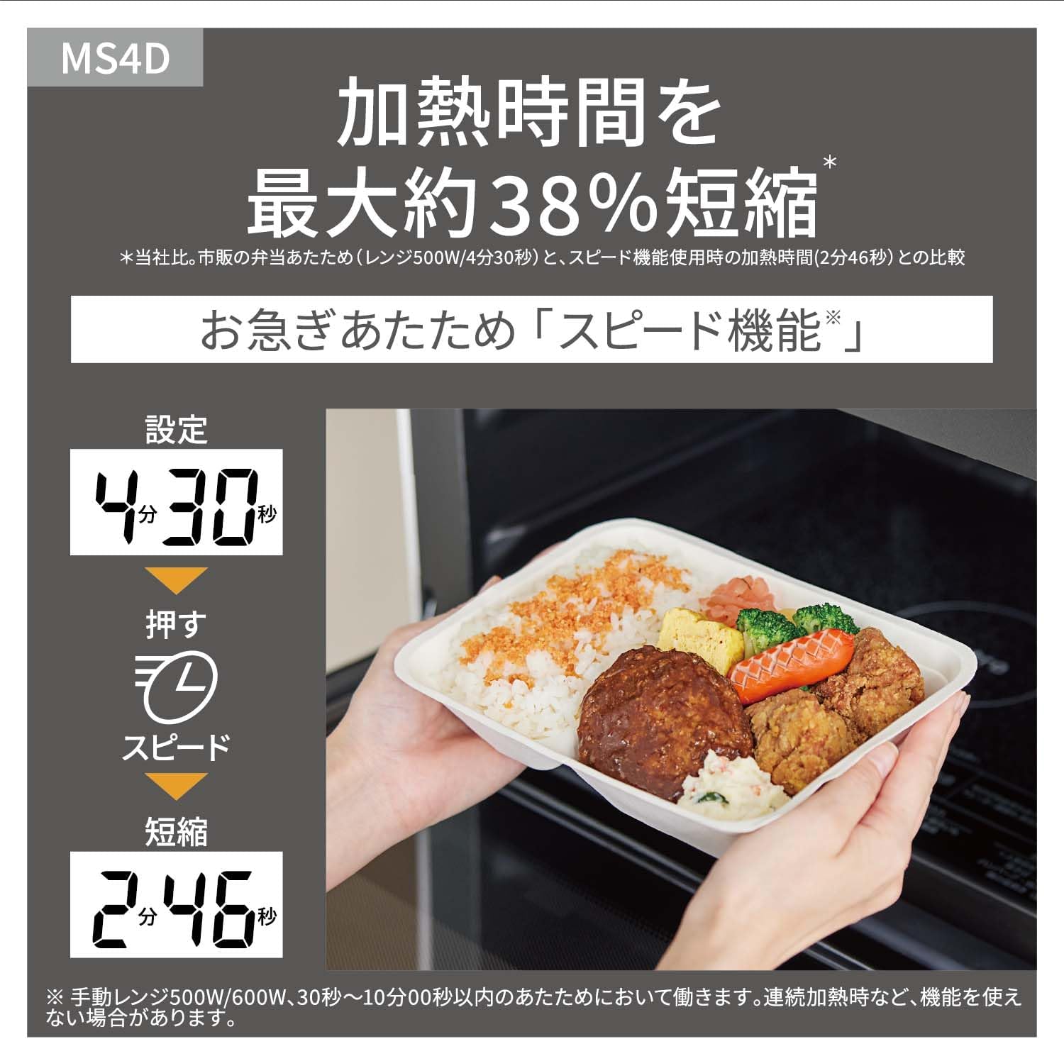 Panasonic NE-MS4D-W Oven Range 6.6 gal (26 L), Flat Table, Speed Warming, Infrared Sensor, Black