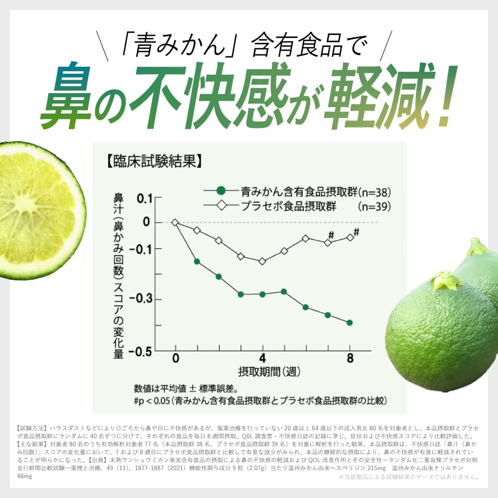 【公式】近大サプリ 鼻の不快感を軽減 国産青みかん ヘスペリジン サプリメント 189粒（21日分）近畿大学 【機能性表示食品】ブルーヘスペロンキンダイ ビタミンC ポリフェノール ハウスダスト 小粒 無添加 柑橘 栄養補助 オーガニック 自然由来 子供 日本製 (1パック, 189粒)