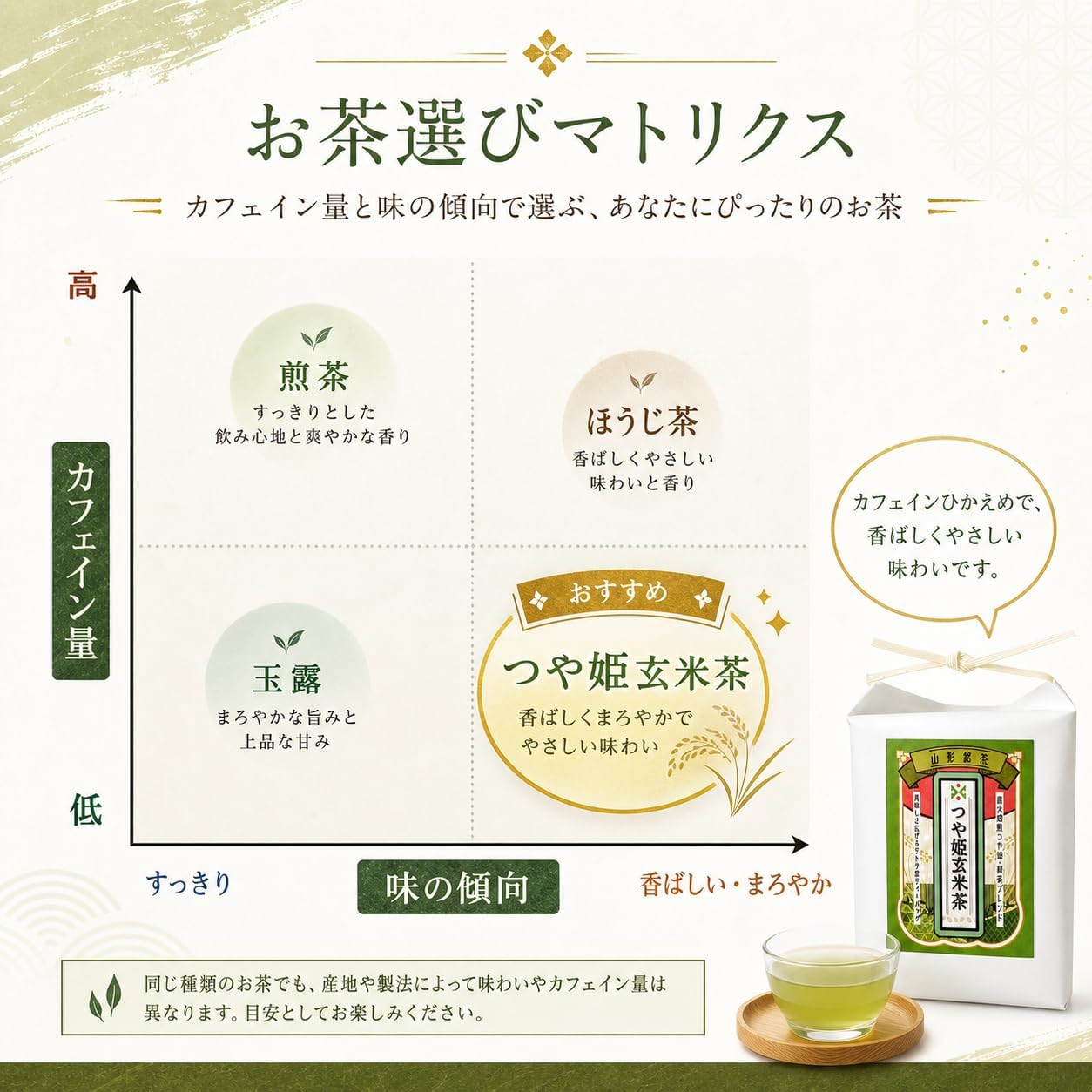Kuwanaen Honten Chakura Brown Rice Tea Bags, 0.1 oz (3 g) x 10 Bags, Made in Yamagata Prefecture, Made in Japan, Made in Cold Brew and Hot Water