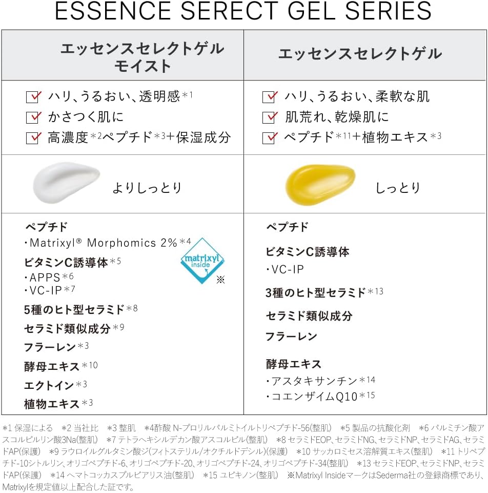 Touver Essence Select Gel Moist, 3.5 oz (100 g), Ion Induction, High Concentration, Peptide, Ceramide, Hali, Dry Skin
