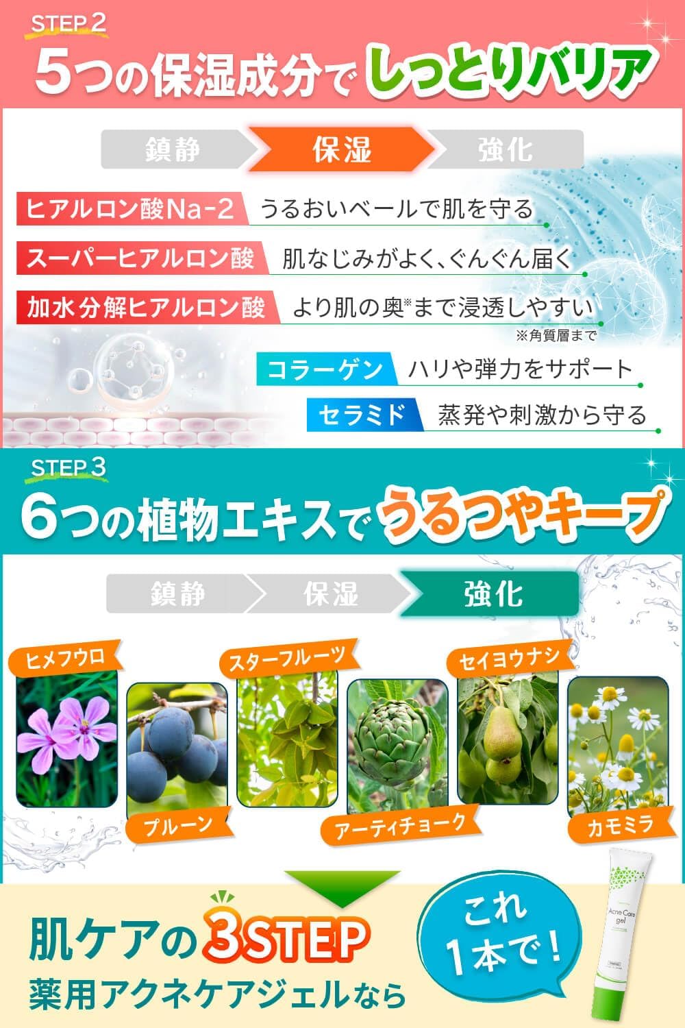 Medicated Acne Care Gel, Acne Care, Adolescent, Acne Scars, Acne Care, Back Acne, Comede, Rough Skin, Sensitive Skin, Moisturizing, Additive-Free, Made in Japan, Quasi-Drug, 1.6 oz (45 g)