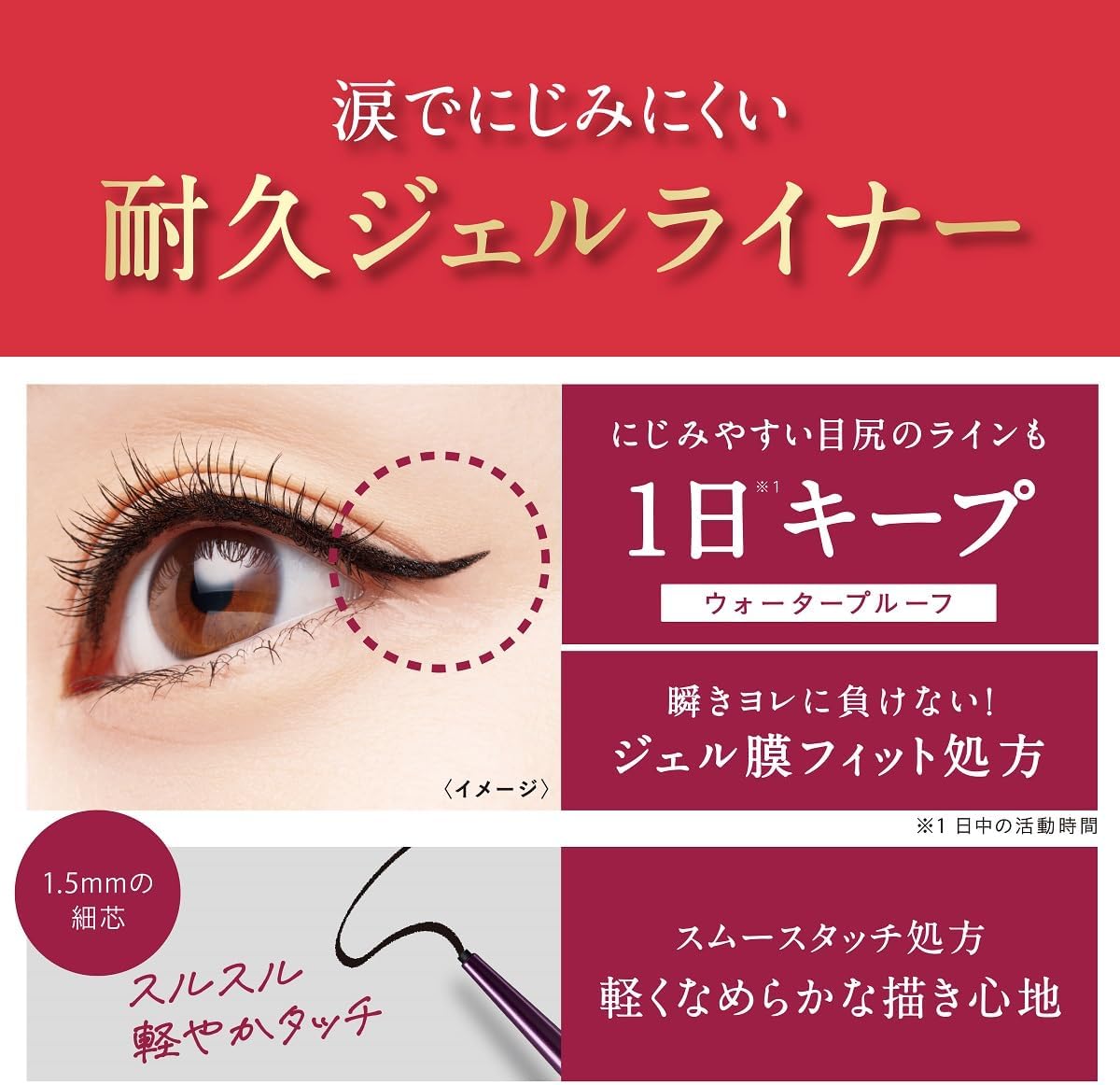 Heroine Make SP Long Stay Sharp Gel Liner N 01 Black