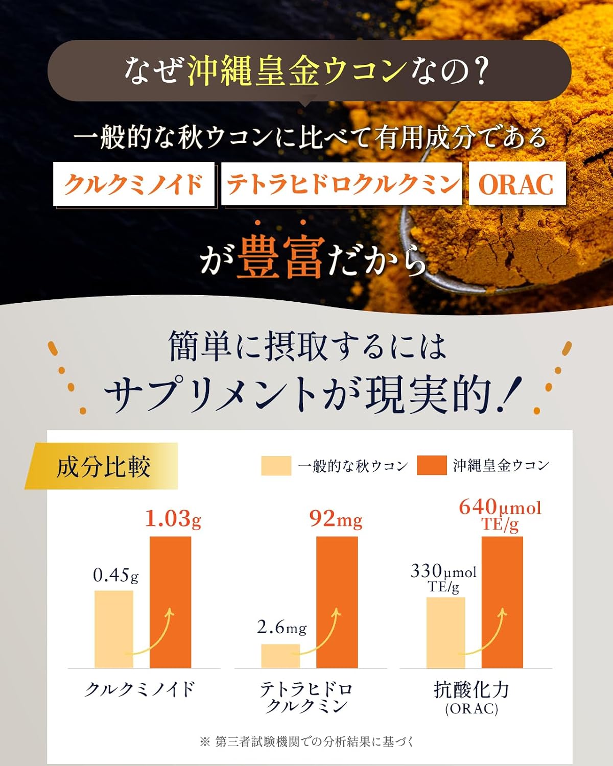 Okinawa Royal Golden Autumn Turmeric 100% (Supervised by Nutritionist) Curcumin, Easy to Drink, Small Pills, Made in Okinawa Prefecture Supplement