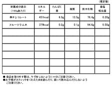 Candy Boke Shooting Heart Limited