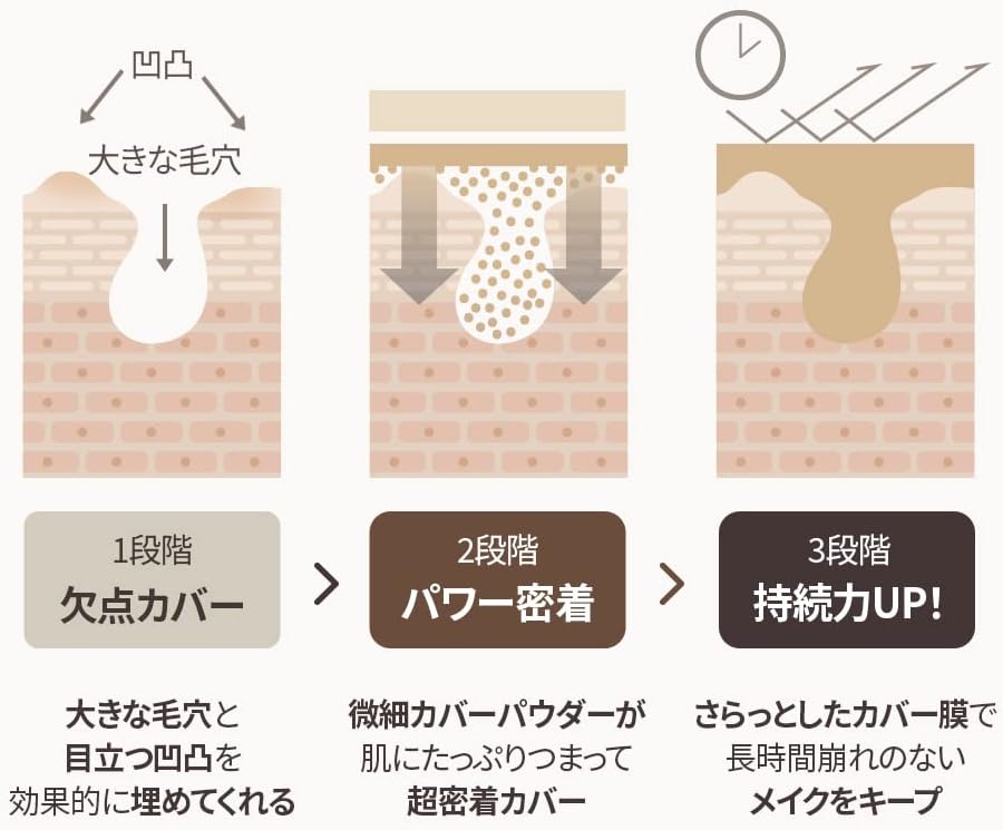 OBgE (Genuine) Exfoliating Set That Won't Be Worry! [Natural Cover Foundation & Mood Change Lip Balm] (#2 Beige X Natural Red)