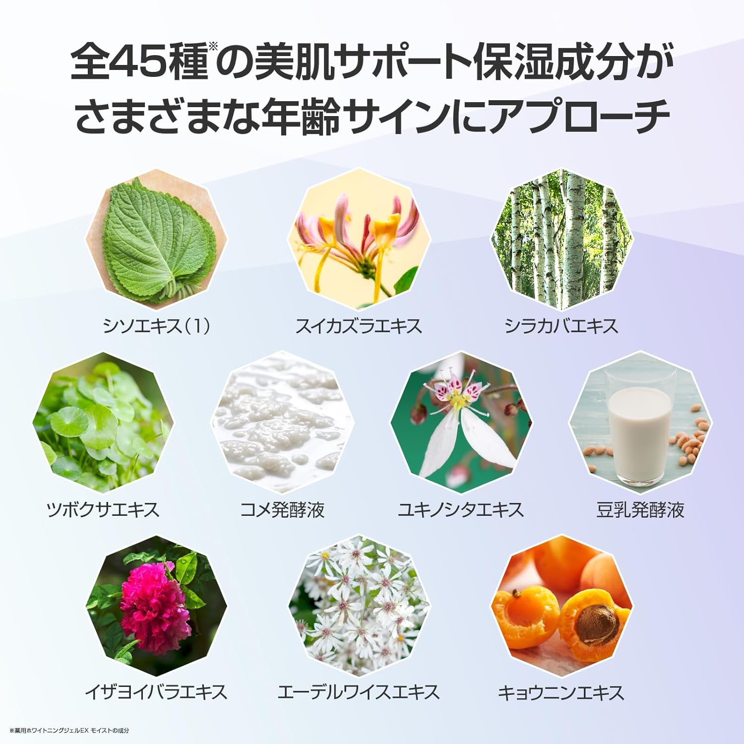 Simius Medicated Whitening Gel EX 2.1 oz (60 g), Approximately 30 Days of Use Twice a Day Jar (Moist)