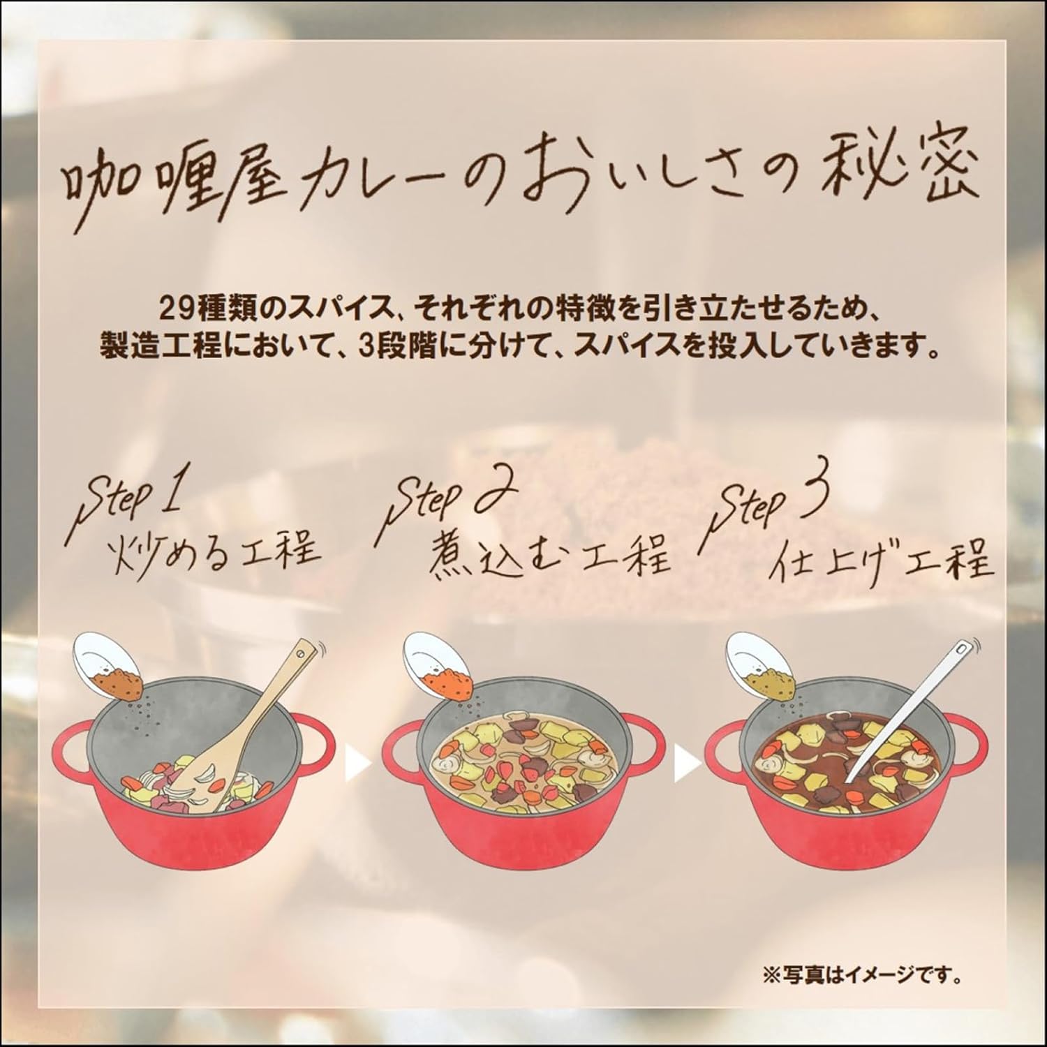 Curryya House Curry Small Medium Spicy 5.3 oz (150 g) x 3 Bags x 4 Packs (Microwave Compatible), Retort Food, Emergency Food