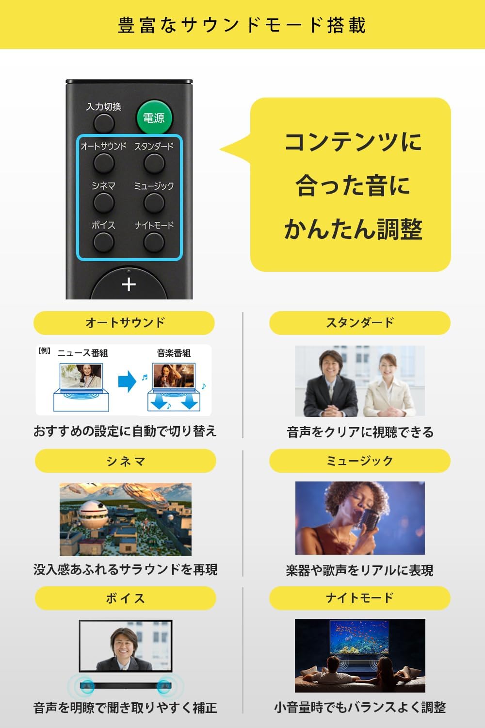 ソニー(SONY) サウンドバー HT-S100F 【100W/ハイパワー/フロントサラウンドサウンド/テレビ用/Bluetooth対応】