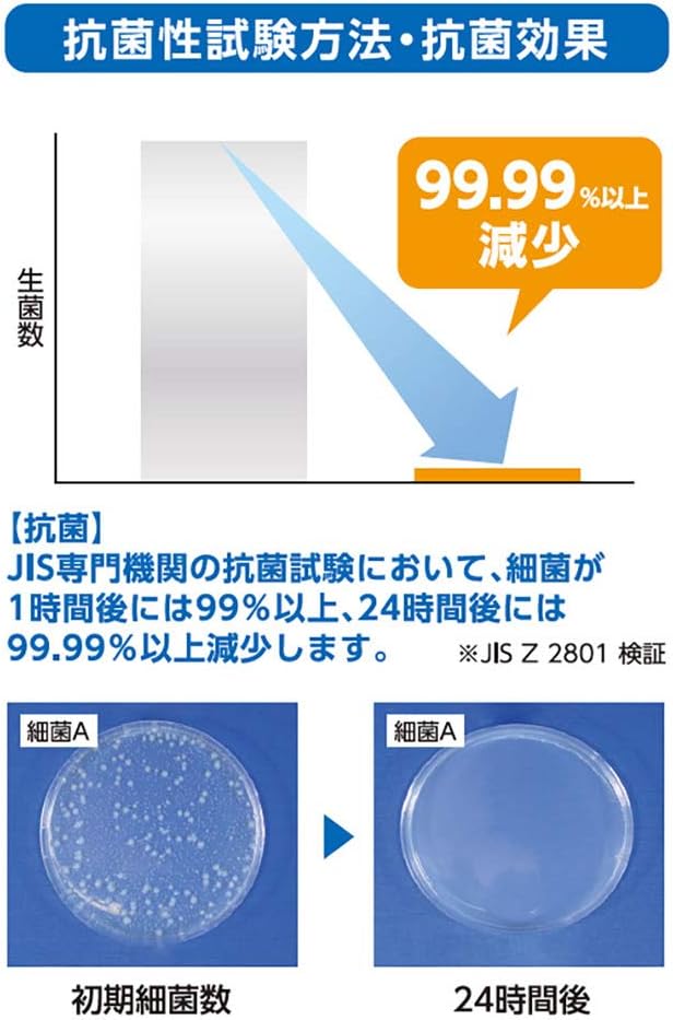 ClearView Game & Watch The Legend of Zelda Screen [Antibacterial, Anti-Virus, Anti-Fingerprint] LCD Protective Film Made in Japan