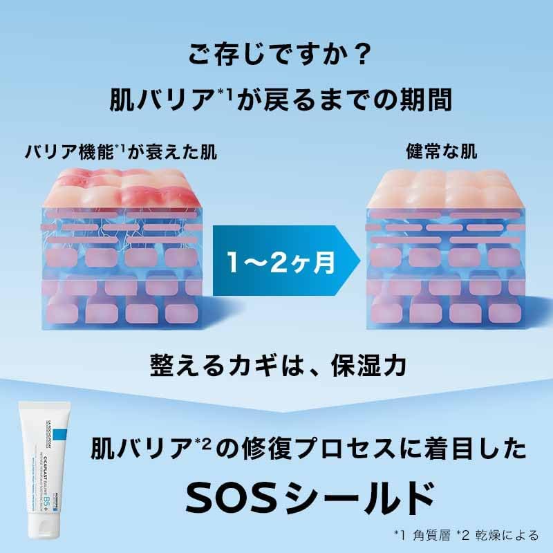 La Roche-Posay Deer Plast Repair Cream B5+ CICA Cream CICA Deer Moisturizing Face Cream Derma Cosmetics