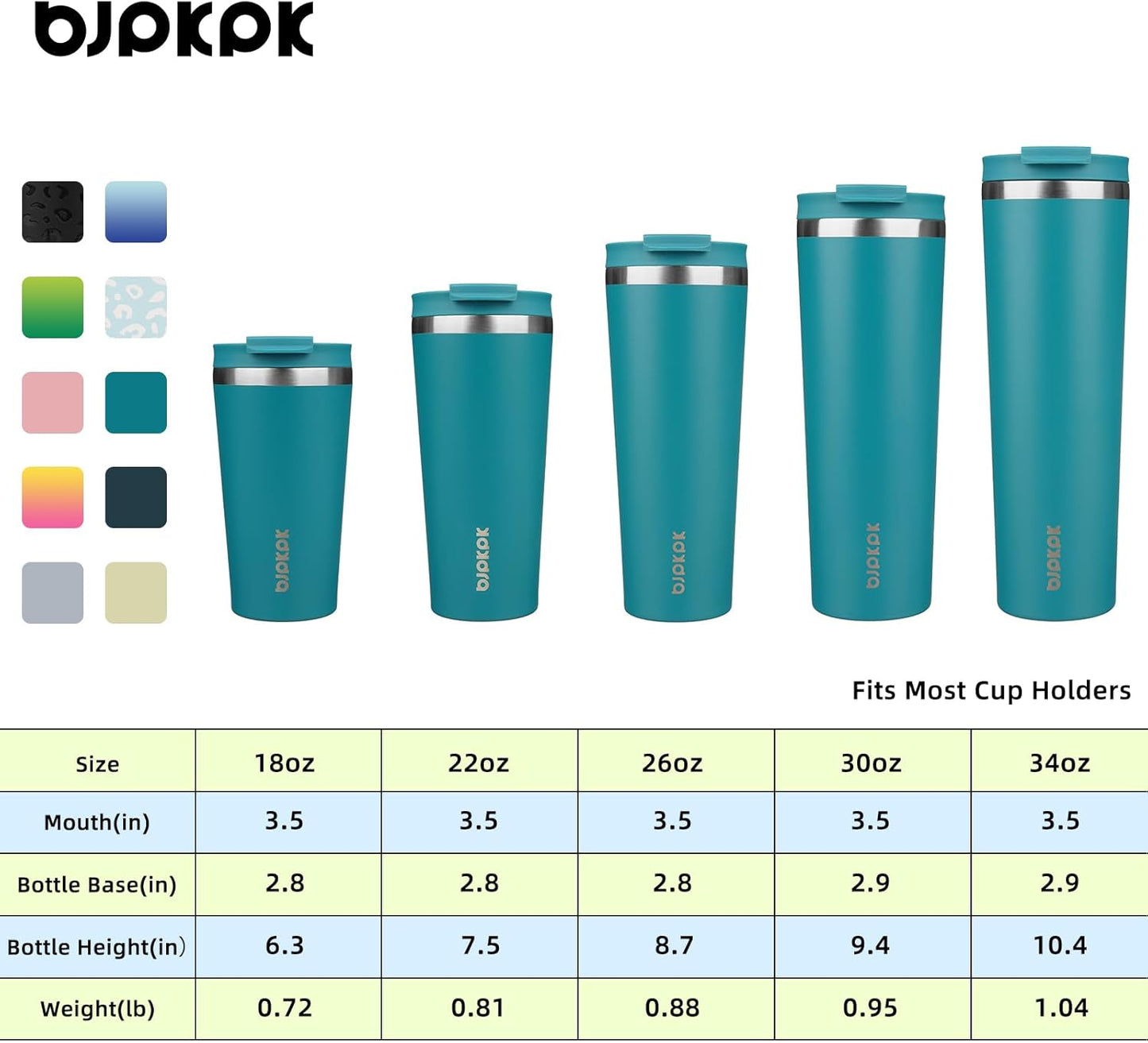 BJPKPK - Vaso de acero inoxidable con aislamiento, tapa y pajilla, taza de café para viaje, de 18 onzas, diseño de laguna