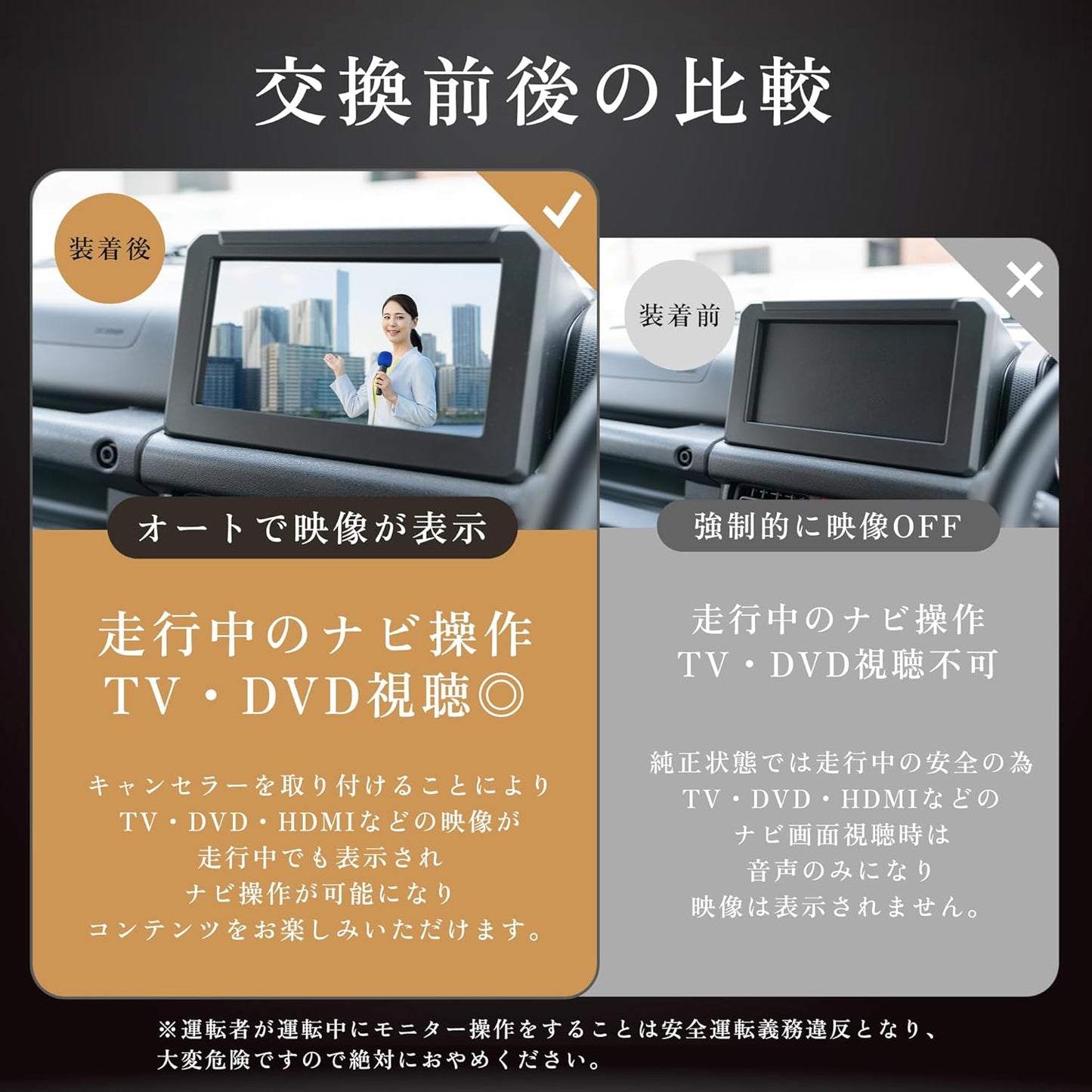 TV Canceller, New Odyssey RC5 R5 .10 - Honda Genuine Navi TV Kit Gazz LXM-247VFLi 11.4" LXM-247VFNi LXM-242ZFNi 9" tv Canceller Genuine Dealer Option Navi Navigation Operation Gathers Accessories