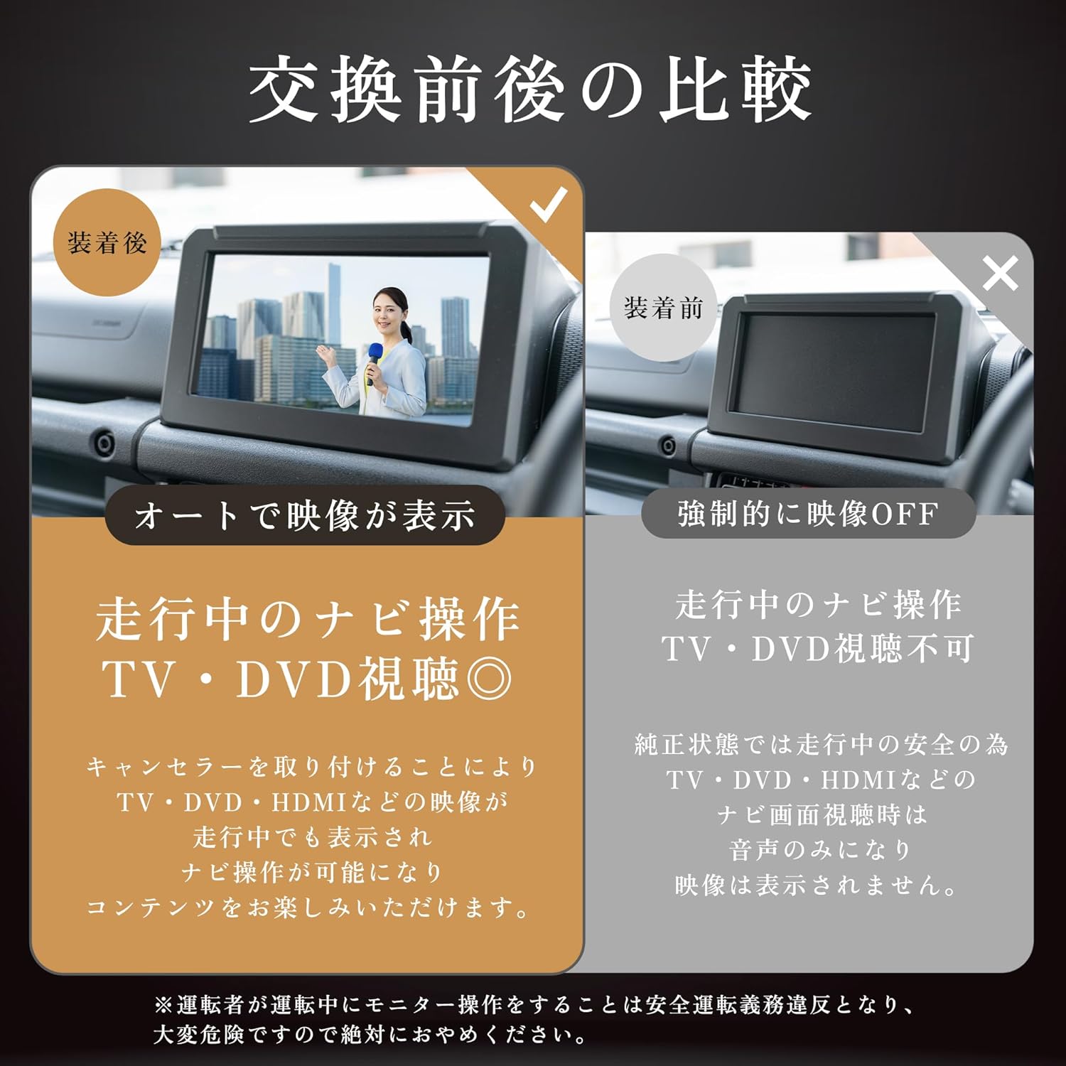 TV Canceller, New Odyssey RC5 R5 .10 - Honda Genuine Navi TV Kit Gazz LXM-247VFLi 11.4" LXM-247VFNi LXM-242ZFNi 9" tv Canceller Genuine Dealer Option Navi Navigation Operation Gathers Accessories