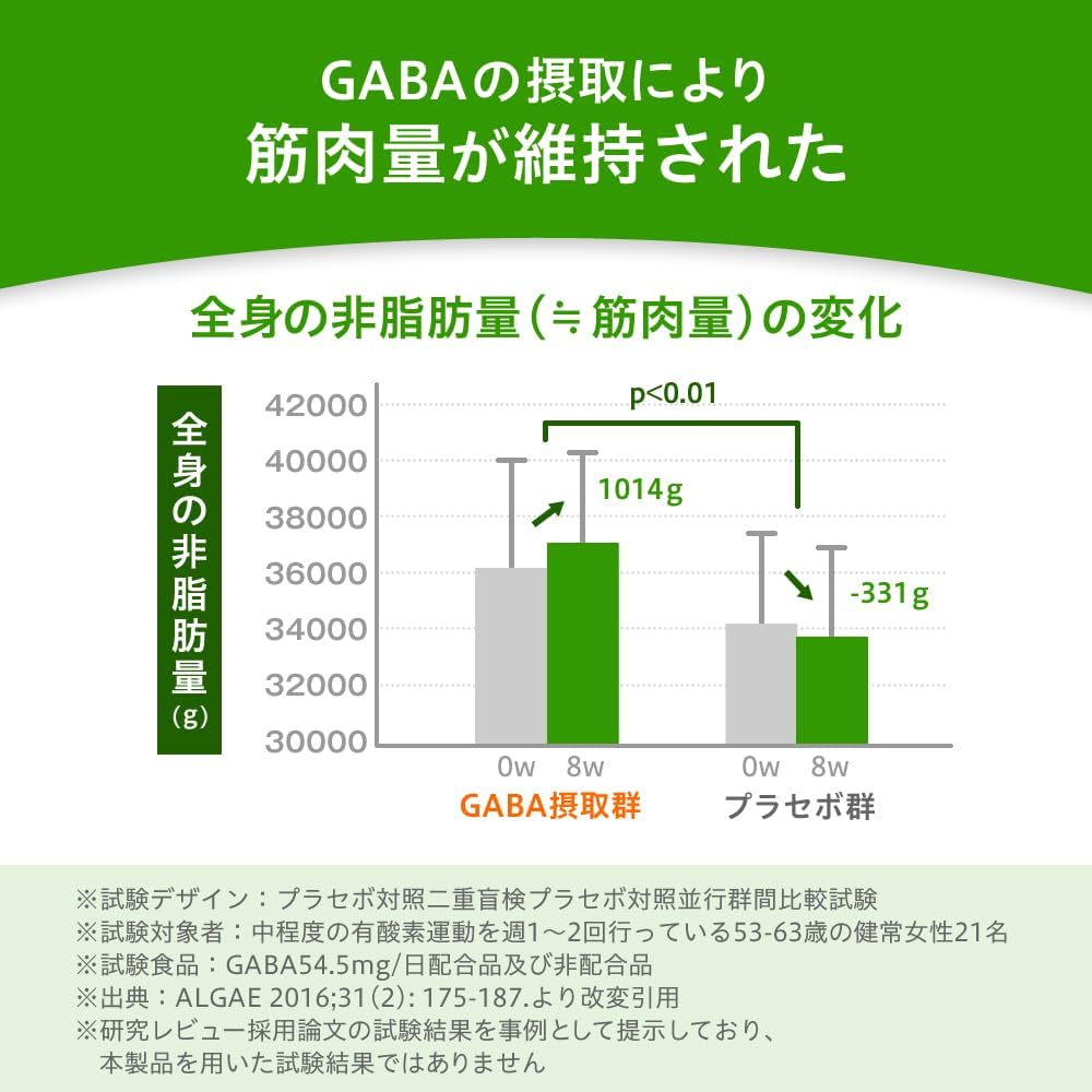 Joint + Muscle W Support, N Acetyl Glucosamine, GABA, Improves Knee Joint Problems, Muscle Mass Maintenance, Food with Functional Display, Knee Joint Supplement, Stress Relief, Gaba, Proteoglycan
